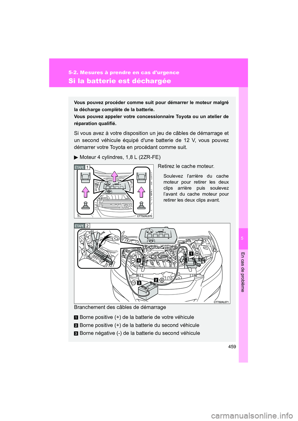 TOYOTA MATRIX 2013 Manuel du propriétaire (in French) 5
En cas de problème
459
5-2. Mesures à prendre en cas durgence
MATRIX_D
Si la batterie est déchargée
Vous pouvez procéder comme suit pour démarrer le moteur malgré
la décharge complète de l TOYOTA MATRIX 2013 Manuel du propriétaire (in French) 5
En cas de problème
459
5-2. Mesures à prendre en cas durgence
MATRIX_D
Si la batterie est déchargée
Vous pouvez procéder comme suit pour démarrer le moteur malgré
la décharge complète de l
