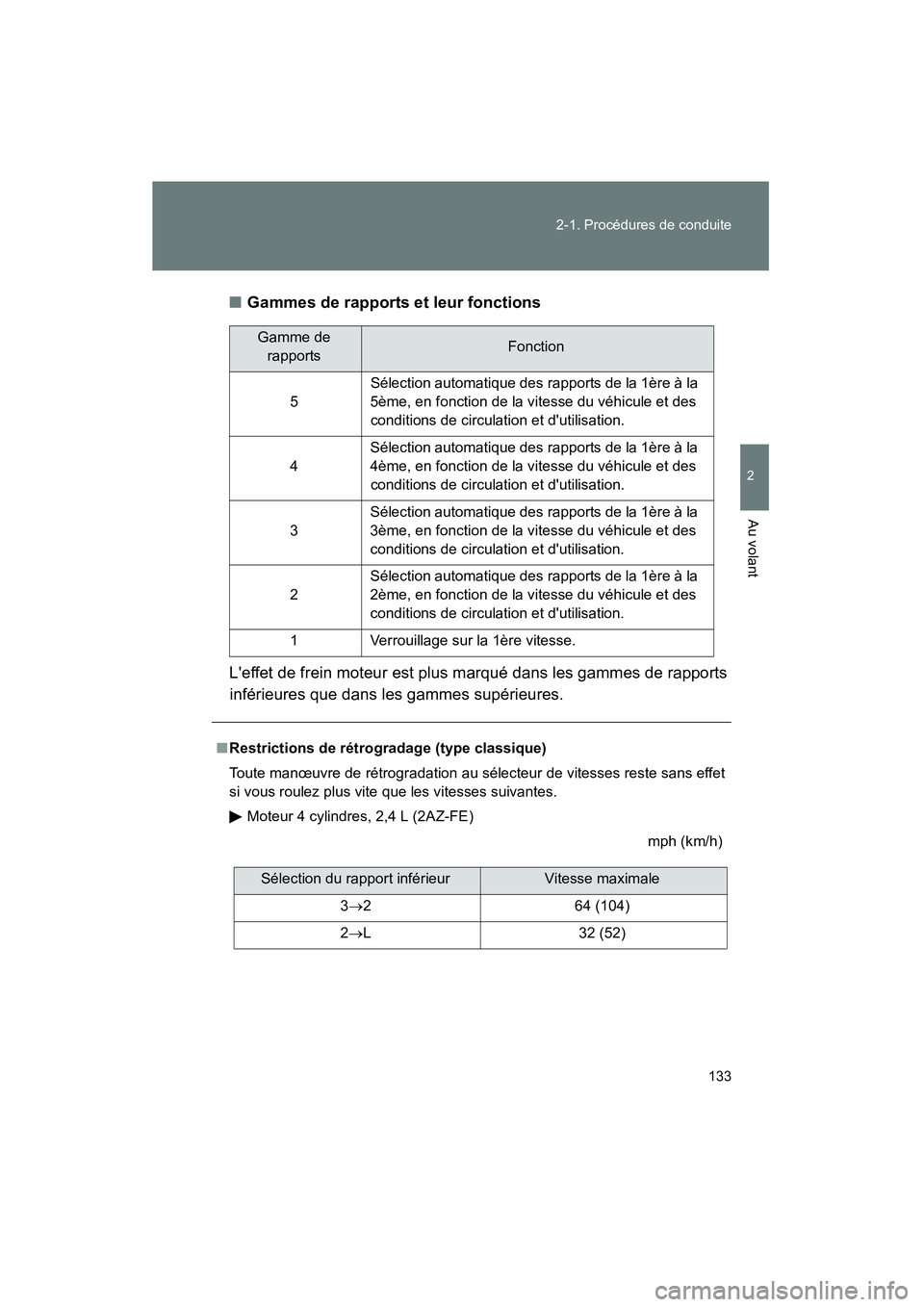 TOYOTA MATRIX 2011 Manuel du propriétaire (in French) 133
2-1. Procédures
de conduite
2
Au volant
MATRIX_D ■
Ga mm es de ra pp ort s et leur fon ction s
L effet de frei n m oteur est plus marqué dans les gammes de ra pports
inférieu res q TOYOTA MATRIX 2011 Manuel du propriétaire (in French) 133
2-1. Procédures
de conduite
2
Au volant
MATRIX_D ■
Ga mm es de ra pp ort s et leur fon ction s
L effet de frei n m oteur est plus marqué dans les gammes de ra pports
inférieu res q