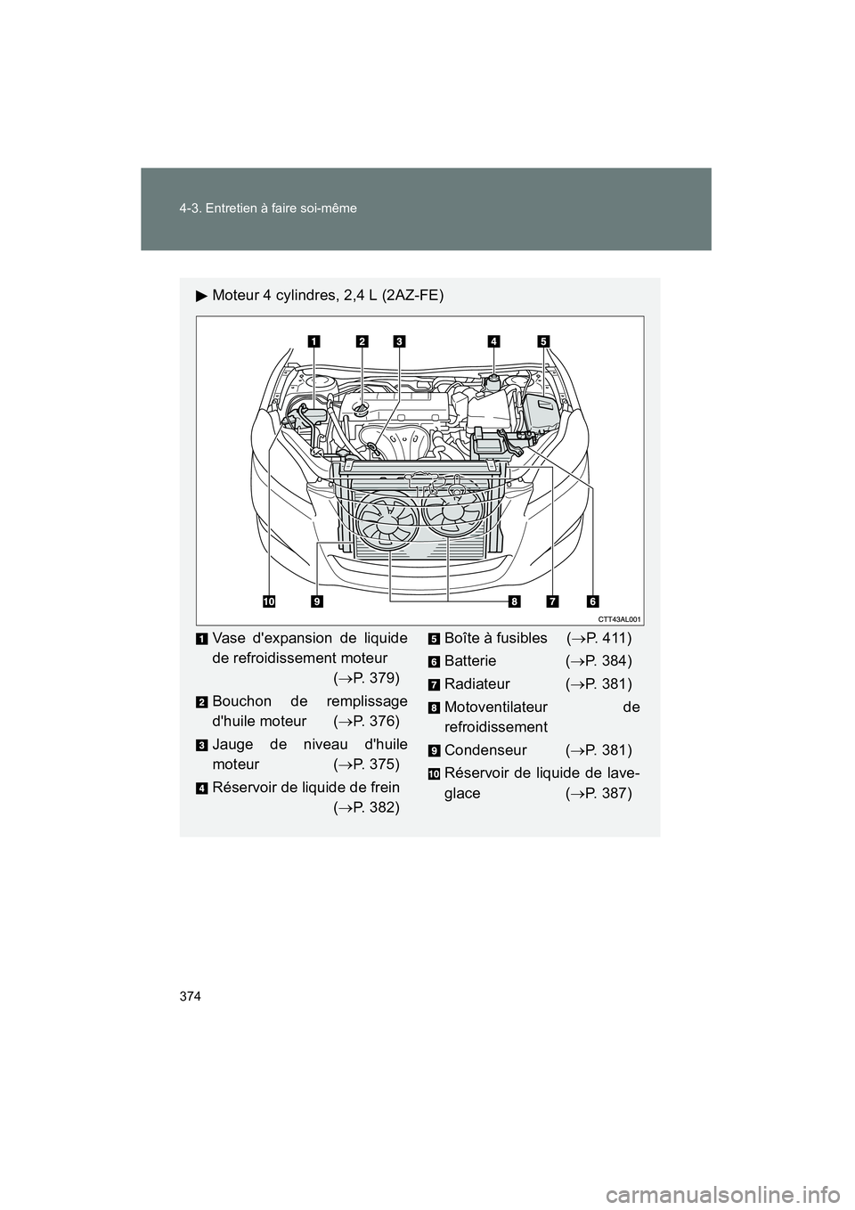 TOYOTA MATRIX 2011 Manuel du propriétaire (in French) 374 4-3. Entre tie n à fai re s oi-même
MA TRIX_D
Moteur 4 cyl indres , 2,4 L ( 2AZ-FE)
Vas e d expansio n de li quide
de re froidiss ement moteur
(→ P. 379 )
Bou cho n de remplissage
d hui TOYOTA MATRIX 2011 Manuel du propriétaire (in French) 374 4-3. Entre tie n à fai re s oi-même
MA TRIX_D
Moteur 4 cyl indres , 2,4 L ( 2AZ-FE)
Vas e d expansio n de li quide
de re froidiss ement moteur
(→ P. 379 )
Bou cho n de remplissage
d hui