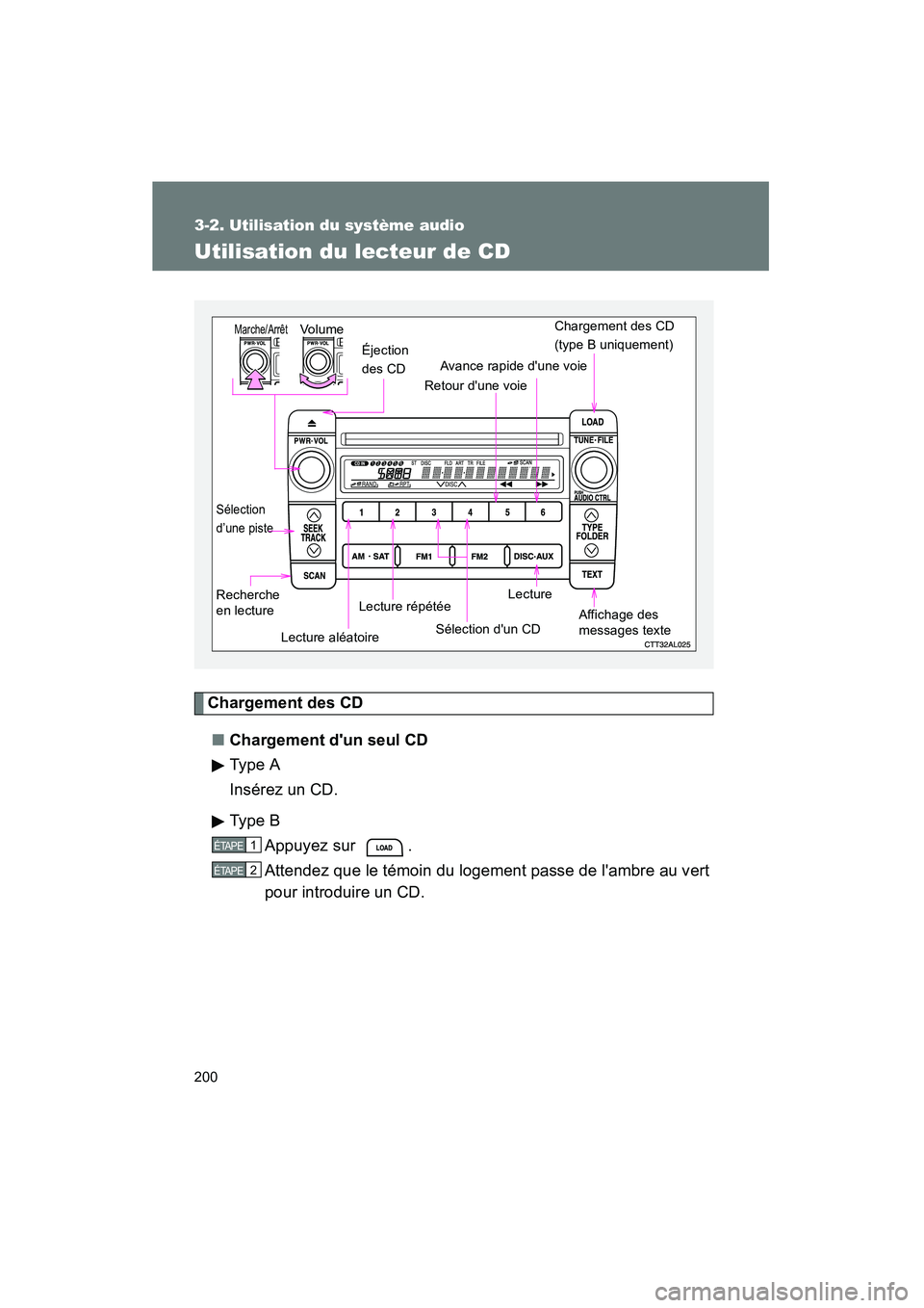 TOYOTA MATRIX 2010 Manuel du propriétaire (in French) 200
3-2. Utilisation du système audio
MATRIX_D_(L/O_0902)
Utilisation du lecteur de CD
Chargement des CD■ Chargement dun seul CD
Ty pe A
Insérez un CD.
Ty pe B
Appuyez sur .
Attendez que le t TOYOTA MATRIX 2010 Manuel du propriétaire (in French) 200
3-2. Utilisation du système audio
MATRIX_D_(L/O_0902)
Utilisation du lecteur de CD
Chargement des CD■ Chargement dun seul CD
Ty pe A
Insérez un CD.
Ty pe B
Appuyez sur .
Attendez que le t