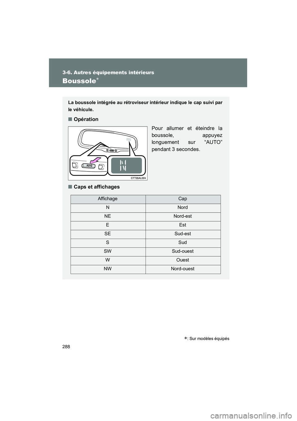 TOYOTA MATRIX 2010  Manuel du propriétaire (in French) 288
3-6. Autres équipements intérieurs
MATRIX_D_(L/O_0902)
Boussole∗
La boussole intégrée au rétroviseur intérieur indique le cap suivi par
le véhicule.
■Opération
Pour allumer et éteindr