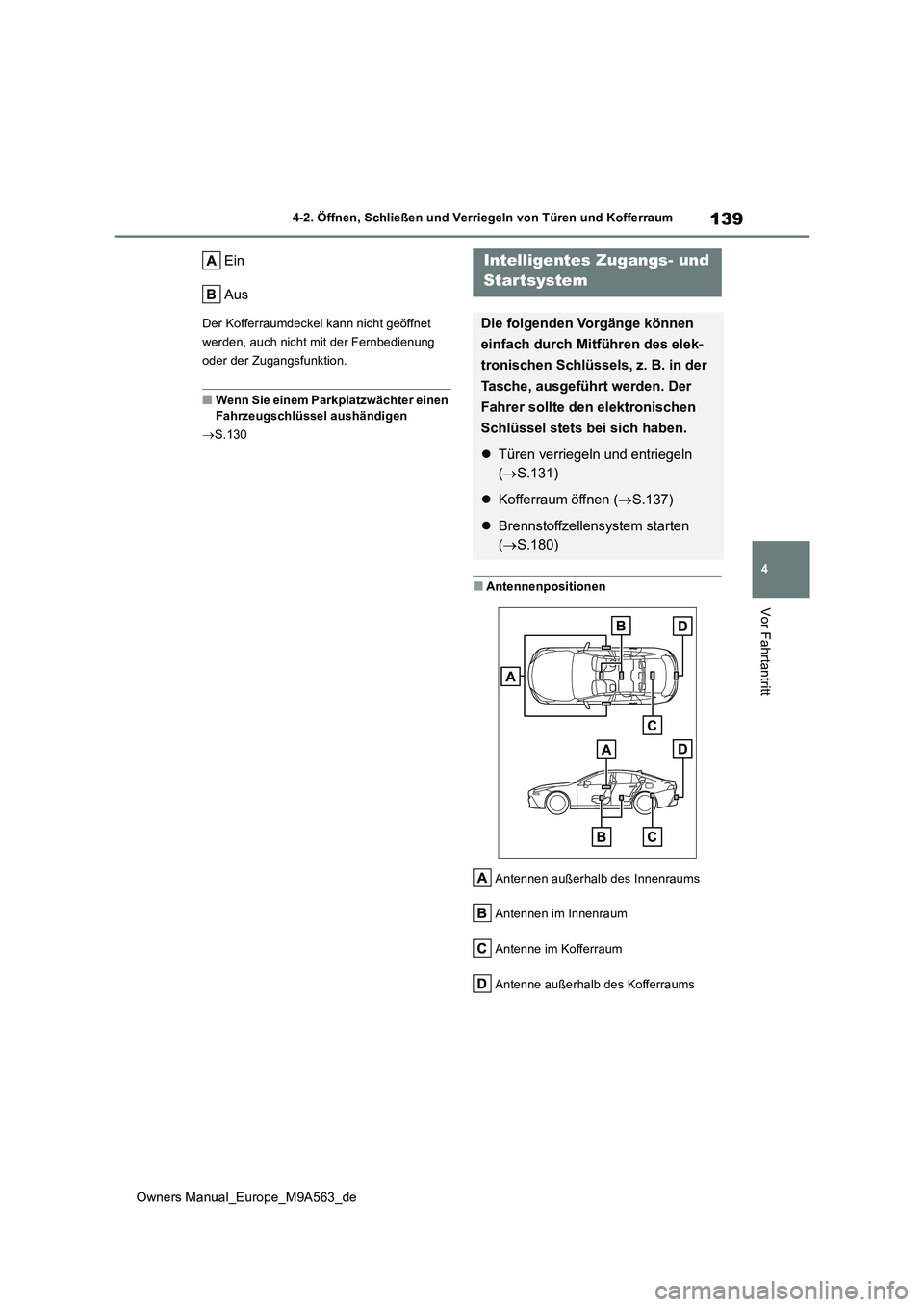 TOYOTA MIRAI 2023 Betriebsanleitungen (in German) 139
4
Owners Manual_Europe_M9A563_de
4-2. Öffnen, Schließen und Verriegeln von Türen und Kofferraum
Vor Fahrtantritt
Ein
Aus
Der Kofferraumdeckel kann nicht geöffnet
werden, auch nicht mit der TOYOTA MIRAI 2023 Betriebsanleitungen (in German) 139
4
Owners Manual_Europe_M9A563_de
4-2. Öffnen, Schließen und Verriegeln von Türen und Kofferraum
Vor Fahrtantritt
Ein
Aus
Der Kofferraumdeckel kann nicht geöffnet
werden, auch nicht mit der