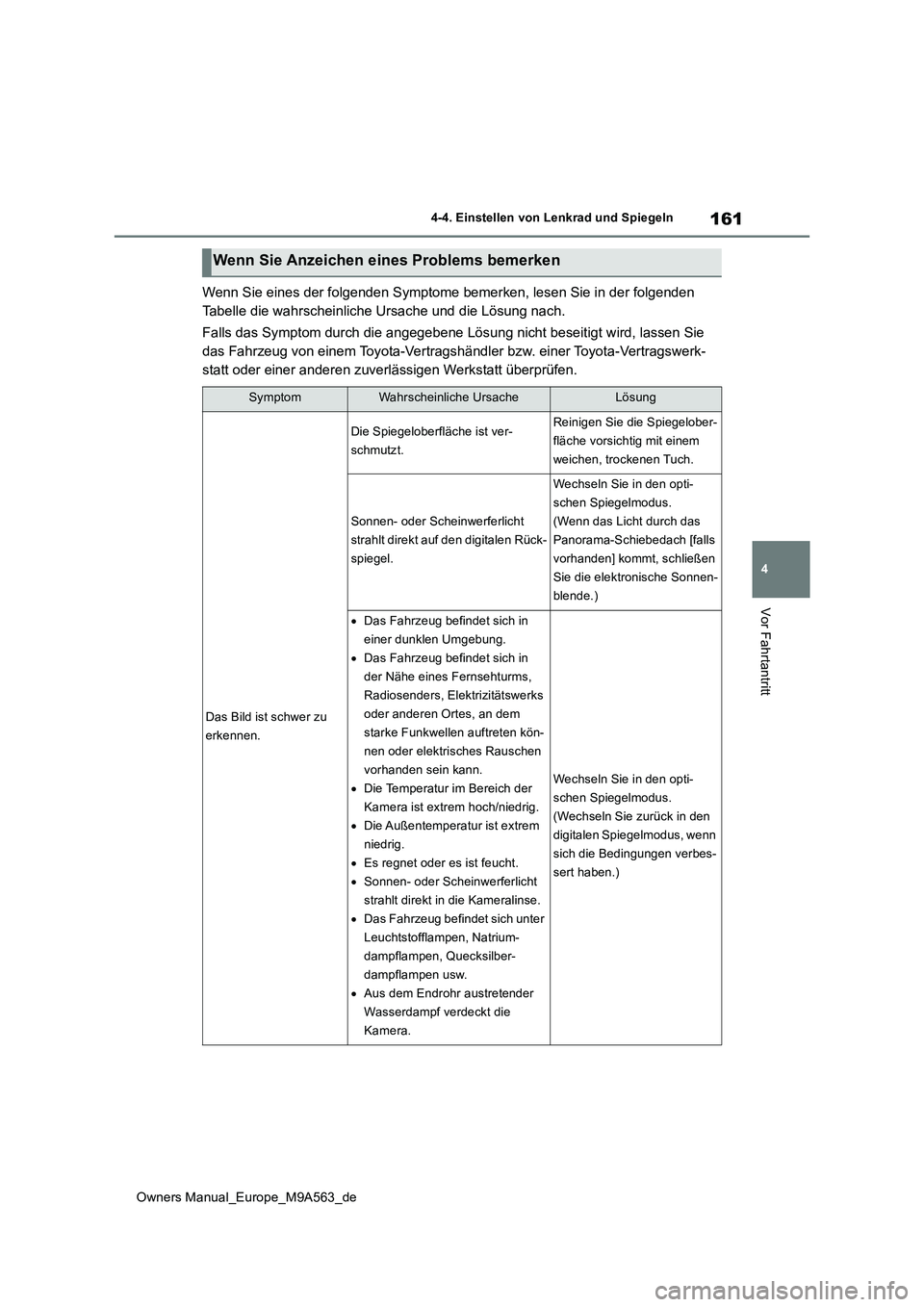 TOYOTA MIRAI 2023 Betriebsanleitungen (in German) 161
4
Owners Manual_Europe_M9A563_de
4-4. Einstellen von Lenkrad und Spiegeln
Vor Fahrtantritt
Wenn Sie eines der folgenden Symptome bemerken, lesen Sie in der folgenden
Tabelle die wahrscheinliche TOYOTA MIRAI 2023 Betriebsanleitungen (in German) 161
4
Owners Manual_Europe_M9A563_de
4-4. Einstellen von Lenkrad und Spiegeln
Vor Fahrtantritt
Wenn Sie eines der folgenden Symptome bemerken, lesen Sie in der folgenden
Tabelle die wahrscheinliche