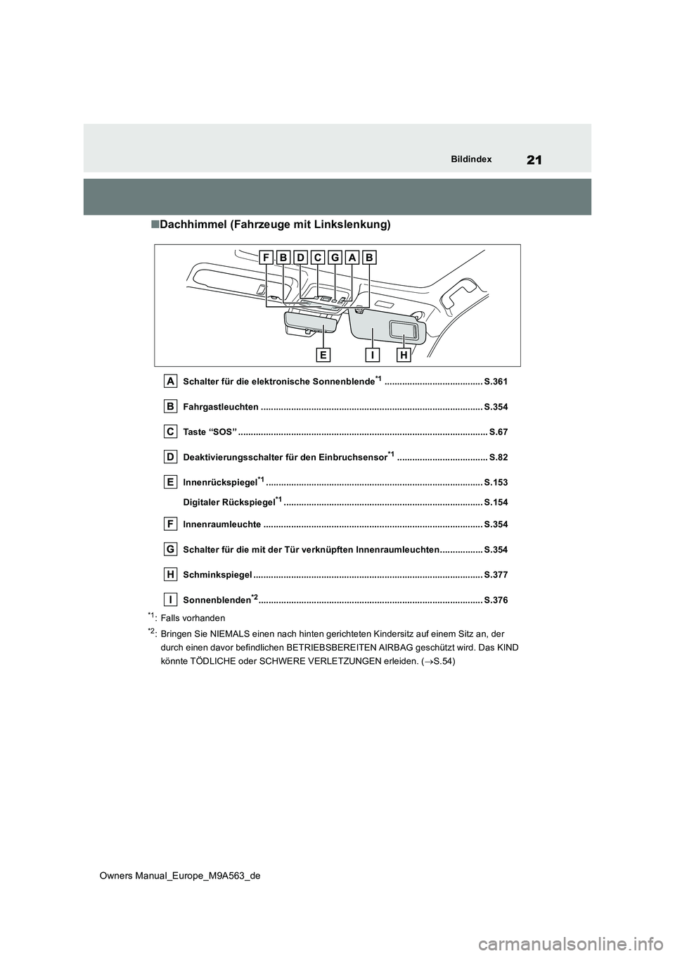TOYOTA MIRAI 2023  Betriebsanleitungen (in German) 21
Owners Manual_Europe_M9A563_de
Bildindex
■Dachhimmel (Fahrzeuge mit Linkslenkung)
Schalter für die elektronische Sonnenblende*1....................................... S.361 
Fahrgastleuchten ...