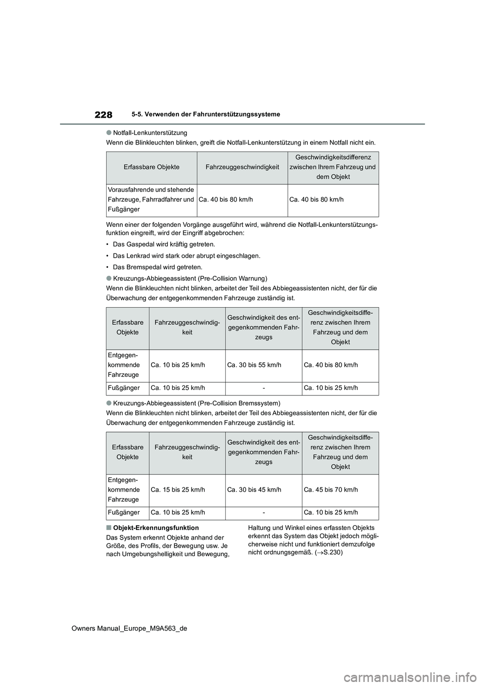 TOYOTA MIRAI 2023  Betriebsanleitungen (in German) 228
Owners Manual_Europe_M9A563_de
5-5. Verwenden der Fahrunterstützungssysteme
●Notfall-Lenkunterstützung 
Wenn die Blinkleuchten blinken, greift die Notfall-Lenkunterstü tzung in einem Notfall 