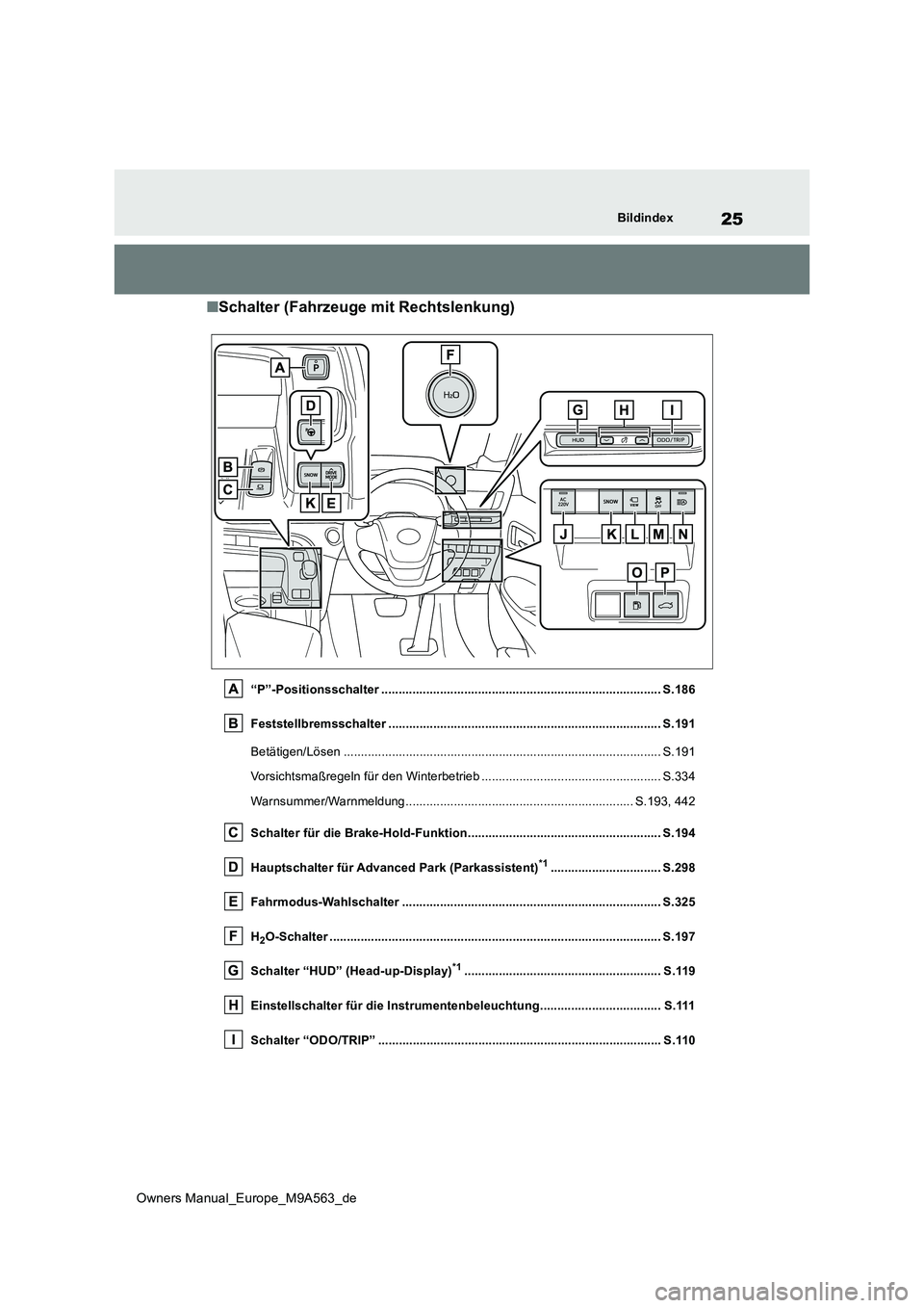 TOYOTA MIRAI 2023  Betriebsanleitungen (in German) 25
Owners Manual_Europe_M9A563_de
Bildindex
■Schalter (Fahrzeuge mit Rechtslenkung)
“P”-Positionsschalter ................................................................................. S.186 