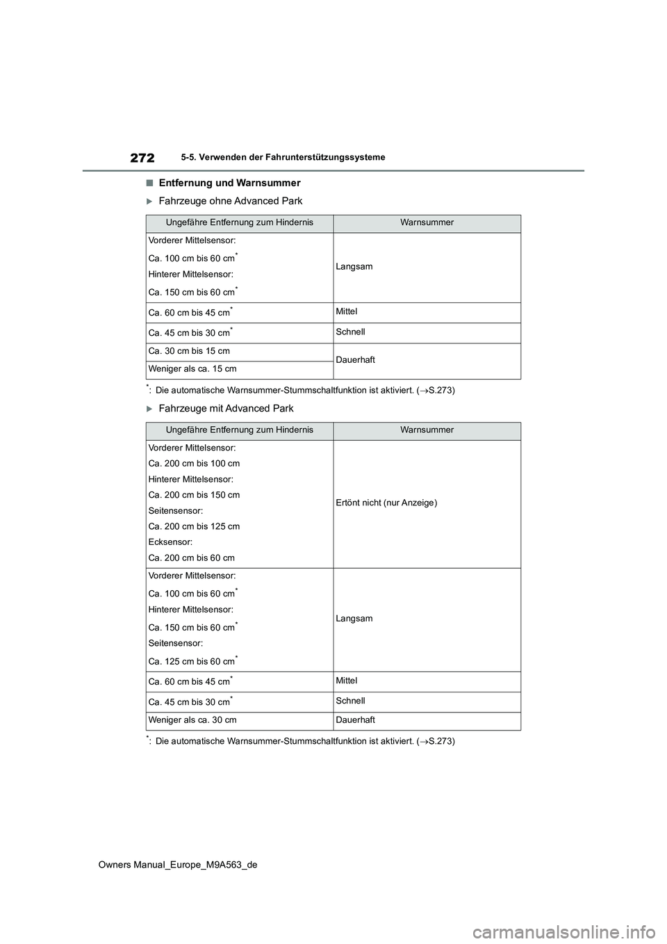 TOYOTA MIRAI 2023 Betriebsanleitungen (in German) 272
Owners Manual_Europe_M9A563_de
5-5. Verwenden der Fahrunterstützungssysteme
■Entfernung und Warnsummer
Fahrzeuge ohne Advanced Park
*: Die automatische Warnsummer-Stummschaltfunktion ist akt TOYOTA MIRAI 2023 Betriebsanleitungen (in German) 272
Owners Manual_Europe_M9A563_de
5-5. Verwenden der Fahrunterstützungssysteme
■Entfernung und Warnsummer
Fahrzeuge ohne Advanced Park
*: Die automatische Warnsummer-Stummschaltfunktion ist akt
