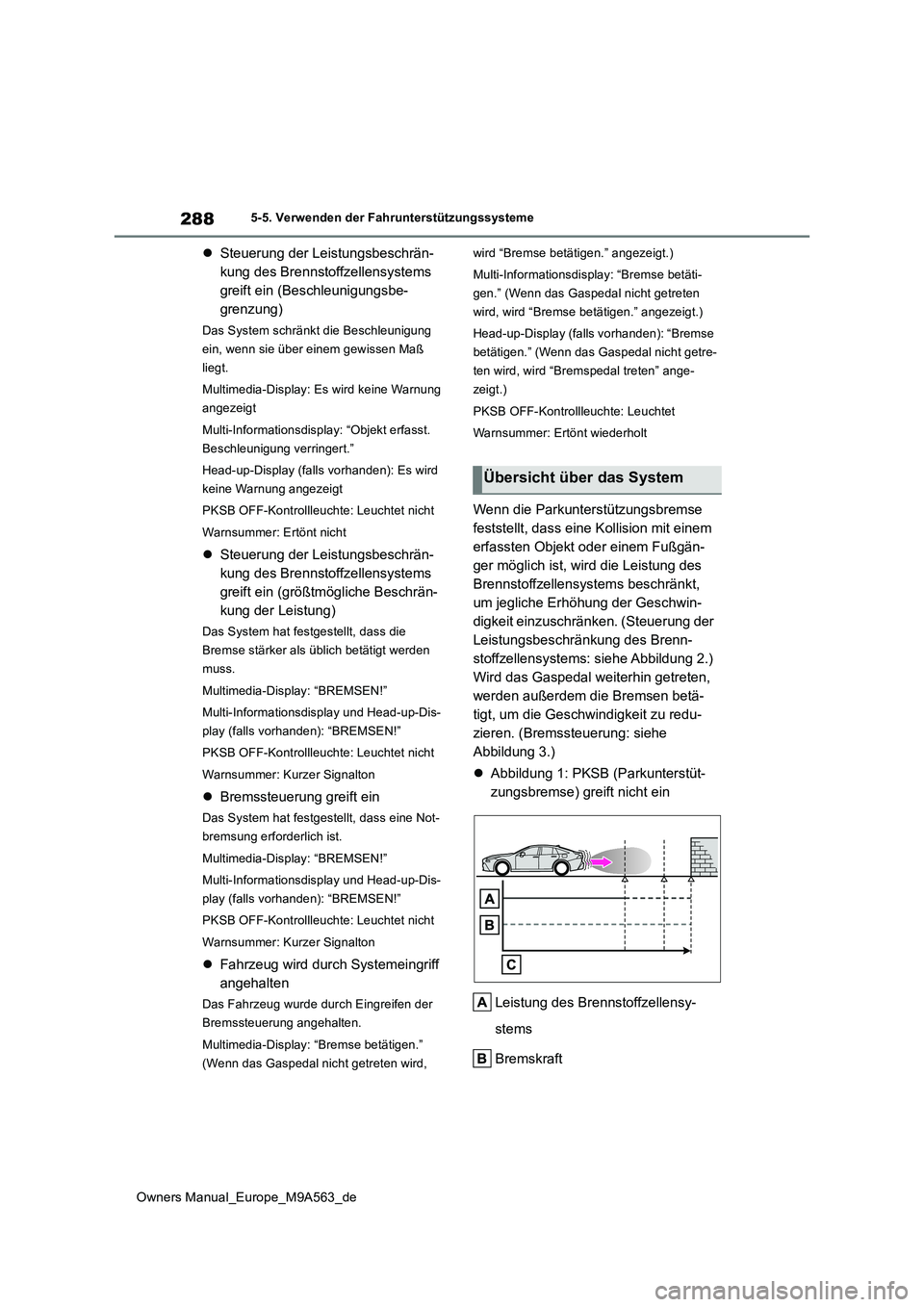 TOYOTA MIRAI 2023  Betriebsanleitungen (in German) 288
Owners Manual_Europe_M9A563_de
5-5. Verwenden der Fahrunterstützungssysteme
Steuerung der Leistungsbeschrän- 
kung des Brennstoffzellensystems 
greift ein (Beschleunigungsbe-
grenzung)
Das Sy