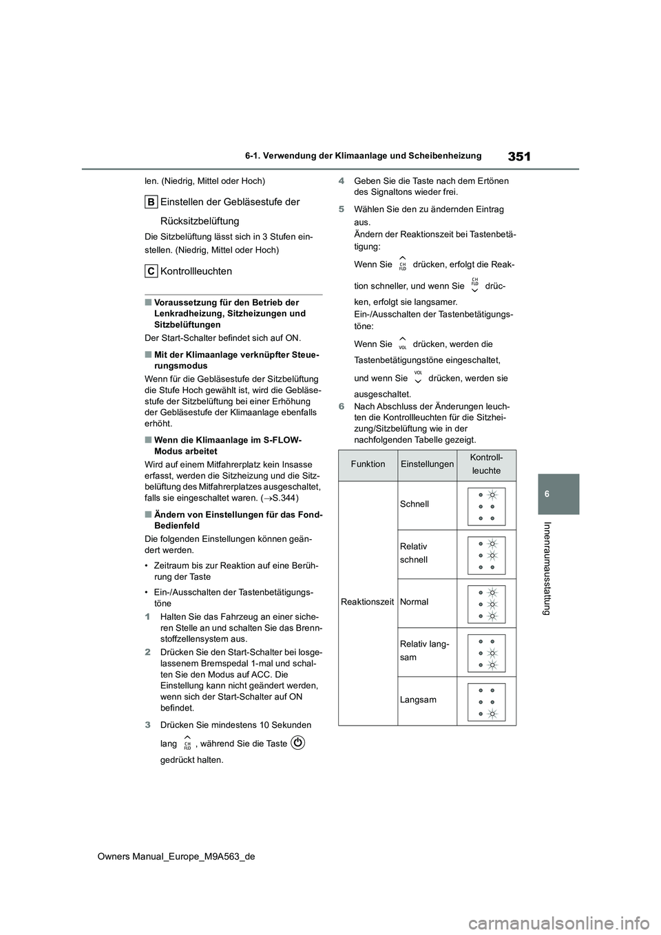 TOYOTA MIRAI 2023 Betriebsanleitungen (in German) 351
6
Owners Manual_Europe_M9A563_de
6-1. Verwendung der Klimaanlage und Scheibenheizung
Innenraumausstattung
len. (Niedrig, Mittel oder Hoch)
Einstellen der Gebläsestufe der
Rücksitzbelüftung
Di TOYOTA MIRAI 2023 Betriebsanleitungen (in German) 351
6
Owners Manual_Europe_M9A563_de
6-1. Verwendung der Klimaanlage und Scheibenheizung
Innenraumausstattung
len. (Niedrig, Mittel oder Hoch)
Einstellen der Gebläsestufe der
Rücksitzbelüftung
Di