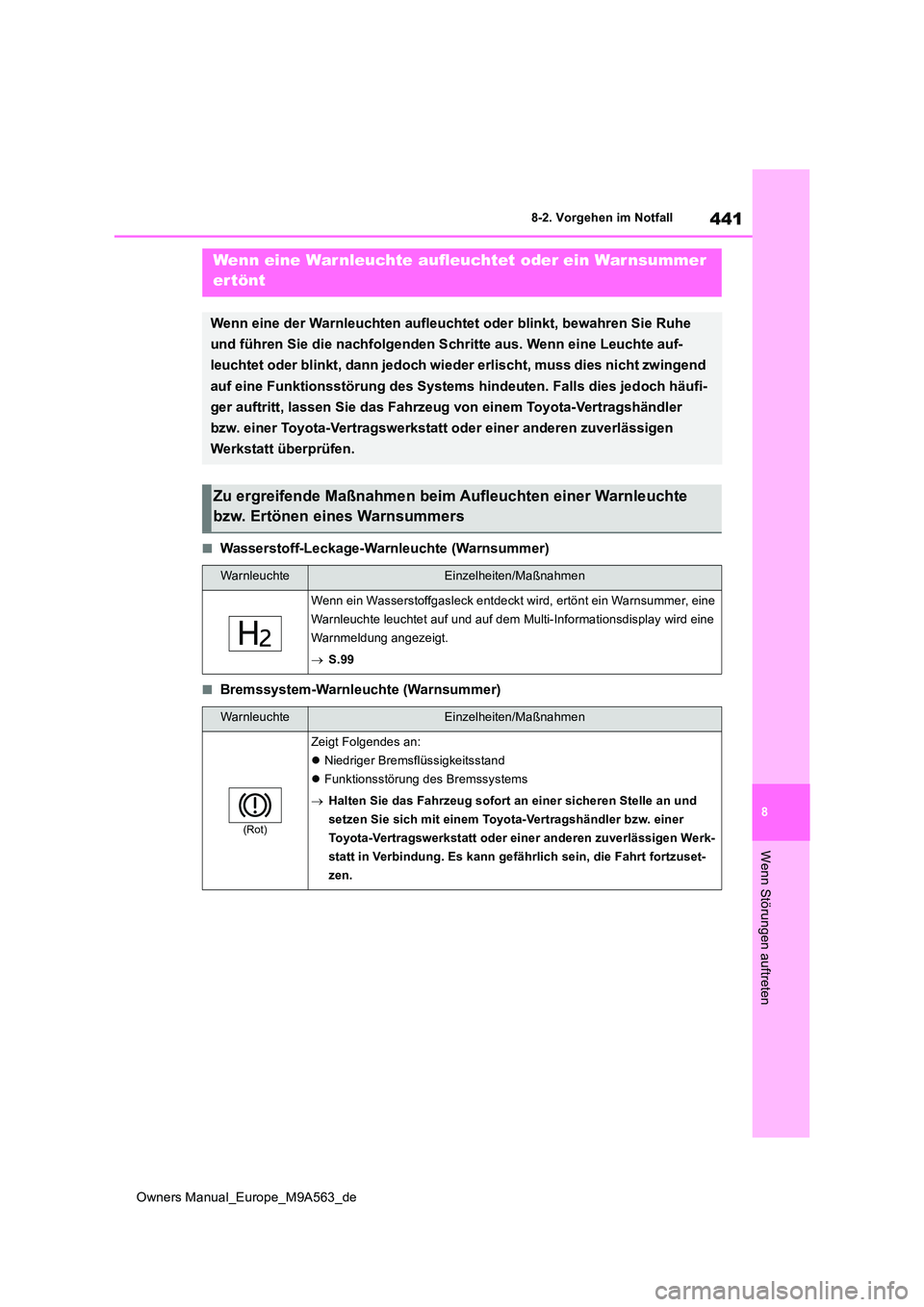 TOYOTA MIRAI 2023 Betriebsanleitungen (in German) 441
8
Owners Manual_Europe_M9A563_de
8-2. Vorgehen im Notfall
Wenn Störungen auftreten
■Wasserstoff-Leckage-Warnleuchte (Warnsummer)
■Bremssystem-Warnleuchte (Warnsummer)
Wenn eine War nleuchte a TOYOTA MIRAI 2023 Betriebsanleitungen (in German) 441
8
Owners Manual_Europe_M9A563_de
8-2. Vorgehen im Notfall
Wenn Störungen auftreten
■Wasserstoff-Leckage-Warnleuchte (Warnsummer)
■Bremssystem-Warnleuchte (Warnsummer)
Wenn eine War nleuchte a