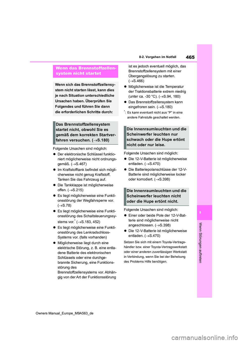 TOYOTA MIRAI 2023 Betriebsanleitungen (in German) 465
8
Owners Manual_Europe_M9A563_de
8-2. Vorgehen im Notfall
Wenn Störungen auftreten
Folgende Ursachen sind möglich:
Der elektronische Schlüssel funktio-
niert möglicherweise nicht ordnung TOYOTA MIRAI 2023 Betriebsanleitungen (in German) 465
8
Owners Manual_Europe_M9A563_de
8-2. Vorgehen im Notfall
Wenn Störungen auftreten
Folgende Ursachen sind möglich:
Der elektronische Schlüssel funktio-
niert möglicherweise nicht ordnung