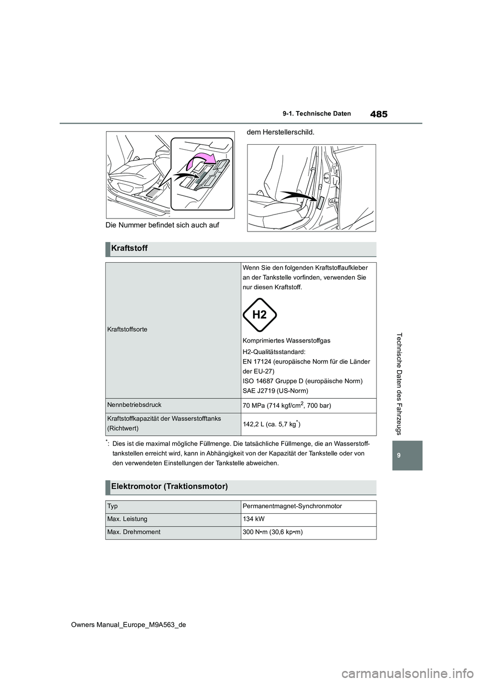 TOYOTA MIRAI 2023 Betriebsanleitungen (in German) 485
9
Owners Manual_Europe_M9A563_de
9-1. Technische Daten
Technische Daten des Fahrzeugs
Die Nummer befindet sich auch auf
dem Herstellerschild.
*: Dies ist die maximal mögliche Füllmenge. Die ta TOYOTA MIRAI 2023 Betriebsanleitungen (in German) 485
9
Owners Manual_Europe_M9A563_de
9-1. Technische Daten
Technische Daten des Fahrzeugs
Die Nummer befindet sich auch auf
dem Herstellerschild.
*: Dies ist die maximal mögliche Füllmenge. Die ta