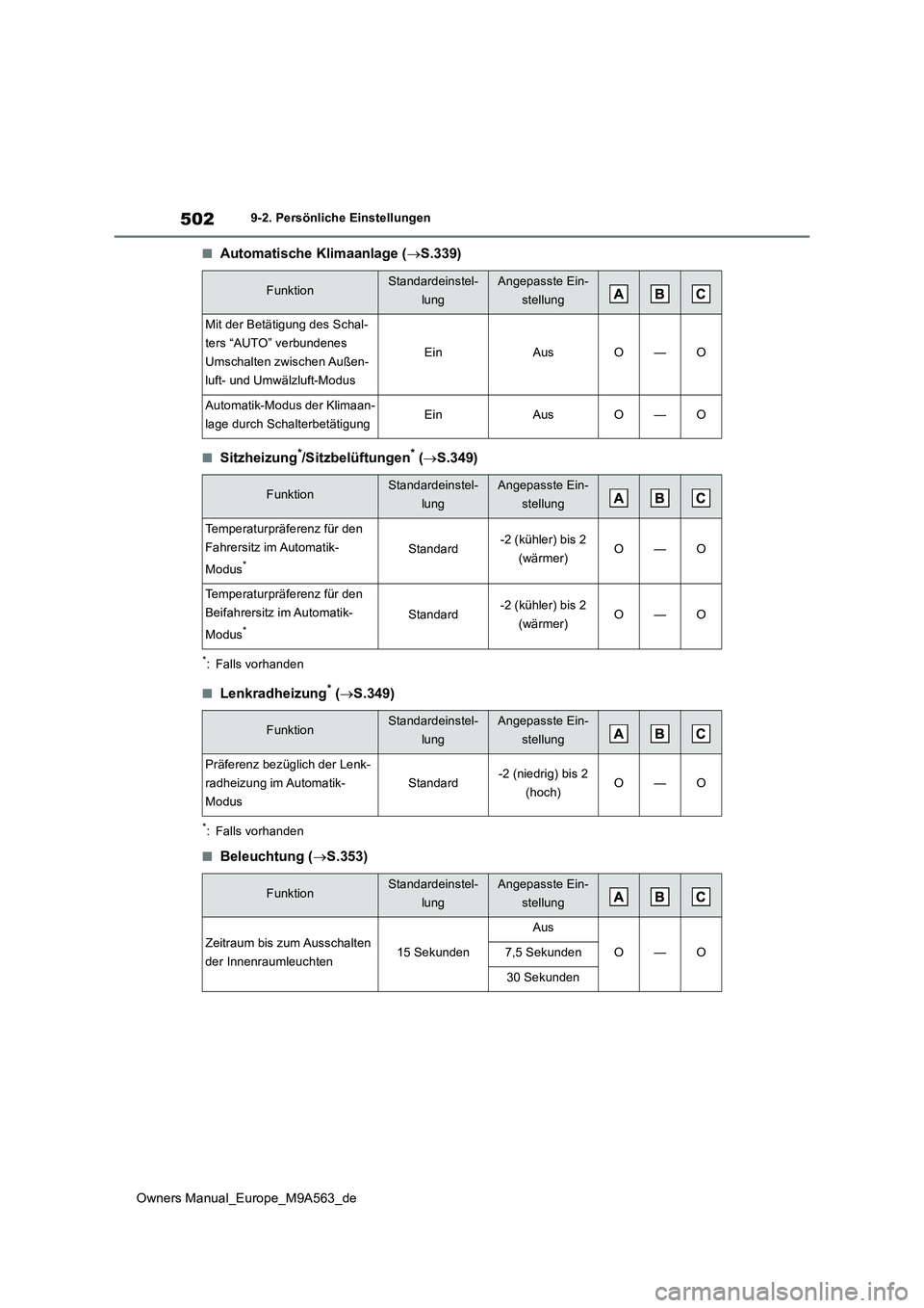 TOYOTA MIRAI 2023 Betriebsanleitungen (in German) 502
Owners Manual_Europe_M9A563_de
9-2. Persönliche Einstellungen
■Automatische Klimaanlage (S.339)
■Sitzheizung*/Sitzbelüftungen* (S.349)
*: Falls vorhanden
■Lenkradheizung* (S.349)
TOYOTA MIRAI 2023 Betriebsanleitungen (in German) 502
Owners Manual_Europe_M9A563_de
9-2. Persönliche Einstellungen
■Automatische Klimaanlage (S.339)
■Sitzheizung*/Sitzbelüftungen* (S.349)
*: Falls vorhanden
■Lenkradheizung* (S.349)