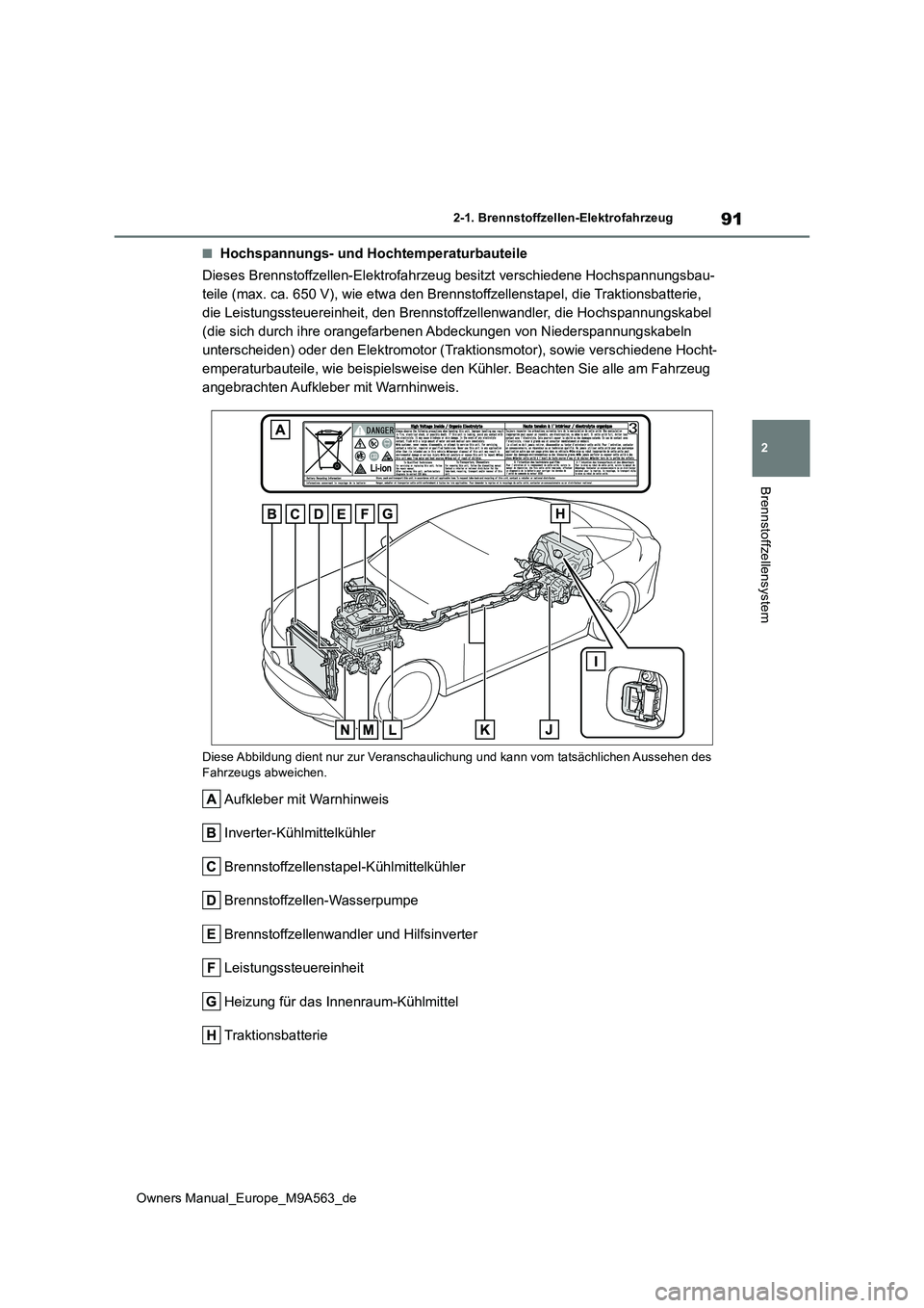 TOYOTA MIRAI 2023  Betriebsanleitungen (in German) 91
2
Owners Manual_Europe_M9A563_de
2-1. Brennstoffzellen-Elektrofahrzeug
Brennstoffzellensystem
■Hochspannungs- und Hochtemperaturbauteile 
Dieses Brennstoffzellen-Elektrofahrzeug besitzt verschied