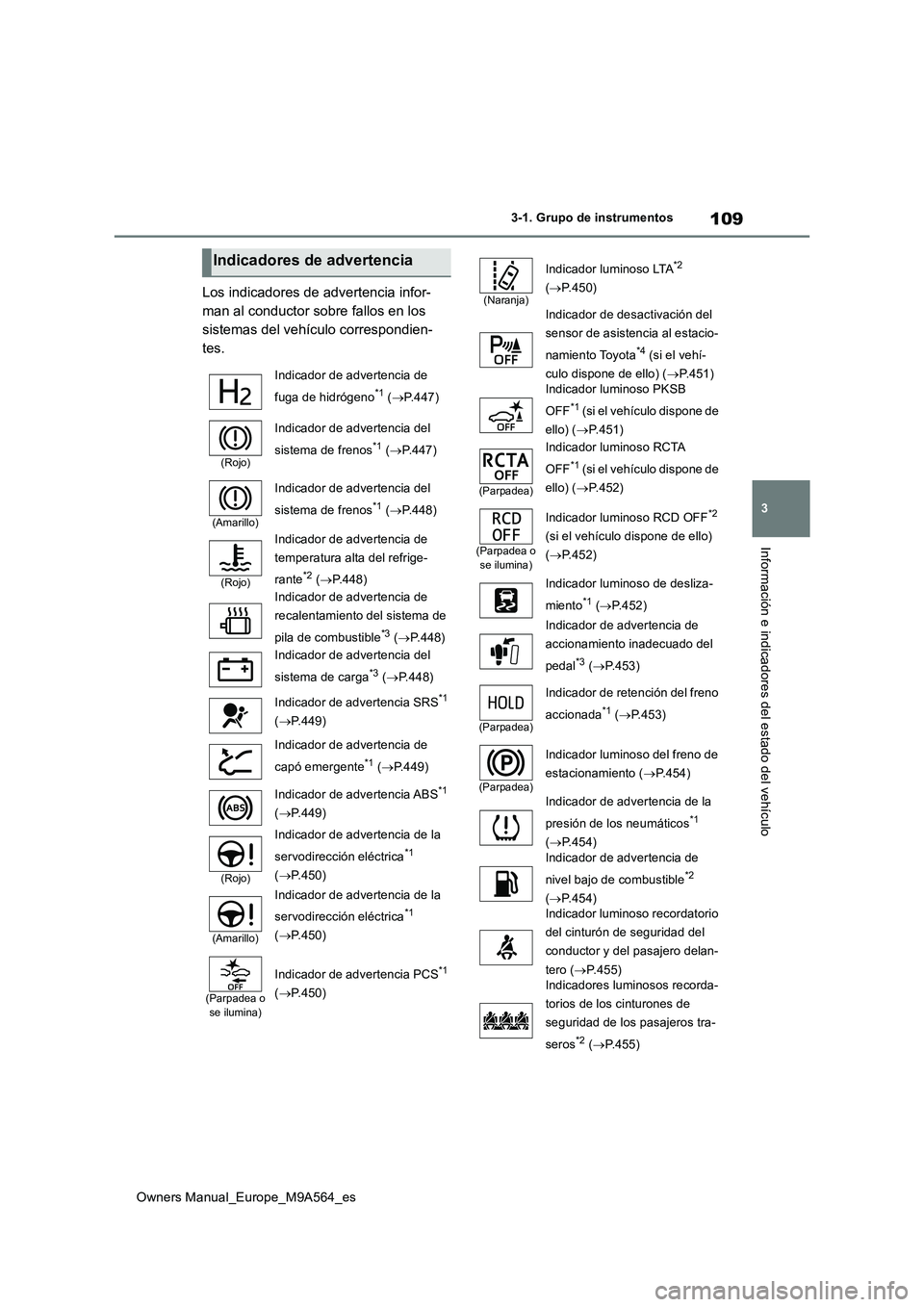 TOYOTA MIRAI 2023  Manual del propietario (in Spanish) 109
3
Owners Manual_Europe_M9A564_es
3-1. Grupo de instrumentos
Información e indicadores del estado del vehículo
Los indicadores de advertencia infor- 
man al conductor sobre fallos en los 
sistema