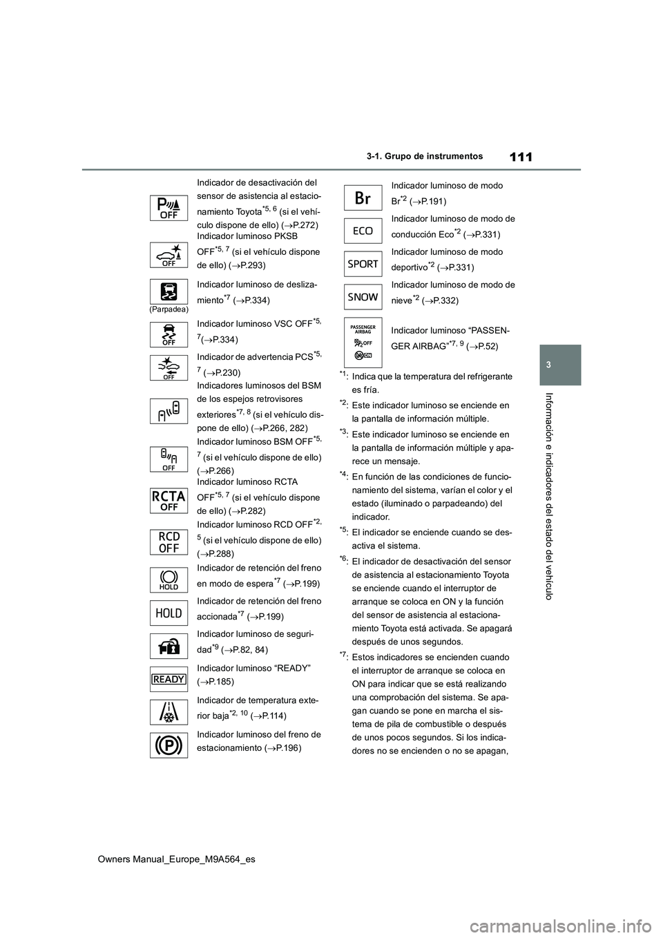 TOYOTA MIRAI 2023  Manual del propietario (in Spanish) 111
3
Owners Manual_Europe_M9A564_es
3-1. Grupo de instrumentos
Información e indicadores del estado del vehículo
*1: Indica que la temperatura del refrigerante  
es fría.
*2: Este indicador lumino