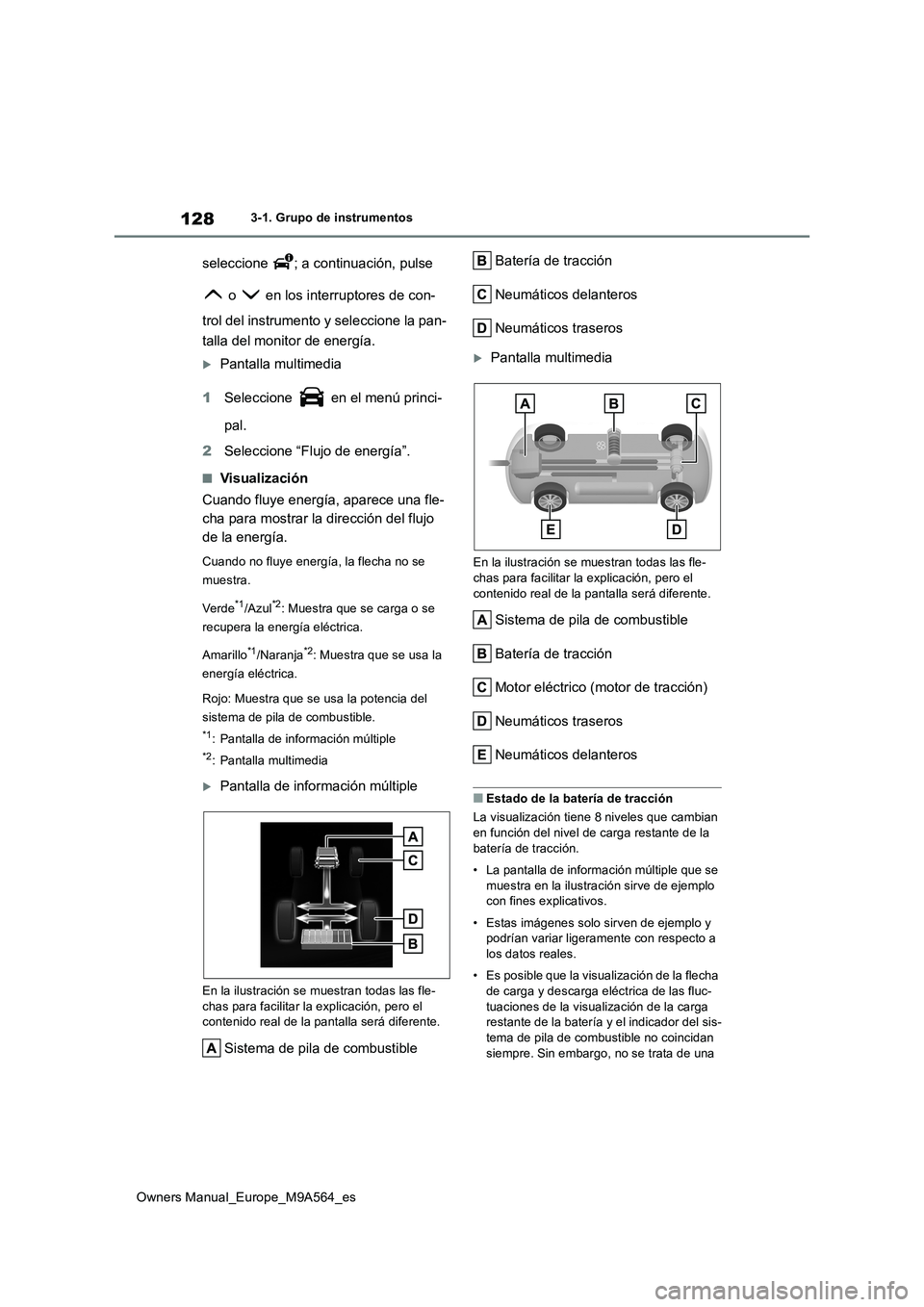 TOYOTA MIRAI 2023  Manual del propietario (in Spanish) 128
Owners Manual_Europe_M9A564_es
3-1. Grupo de instrumentos
seleccione  ; a continuación, pulse  
 o   en los interruptores de con- 
trol del instrumento y seleccione la pan- 
talla del monitor de 
