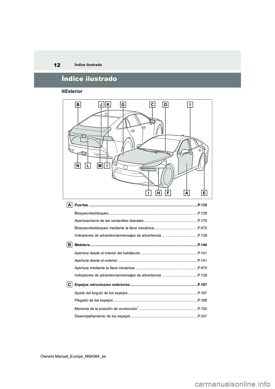 TOYOTA MIRAI 2023 Manual del propietario (in Spanish) 12
Owners Manual_Europe_M9A564_es
Índice ilustrado
Índice ilustrado
■Exterior
Puertas ..........................................................................................................P.13 TOYOTA MIRAI 2023 Manual del propietario (in Spanish) 12
Owners Manual_Europe_M9A564_es
Índice ilustrado
Índice ilustrado
■Exterior
Puertas ..........................................................................................................P.13