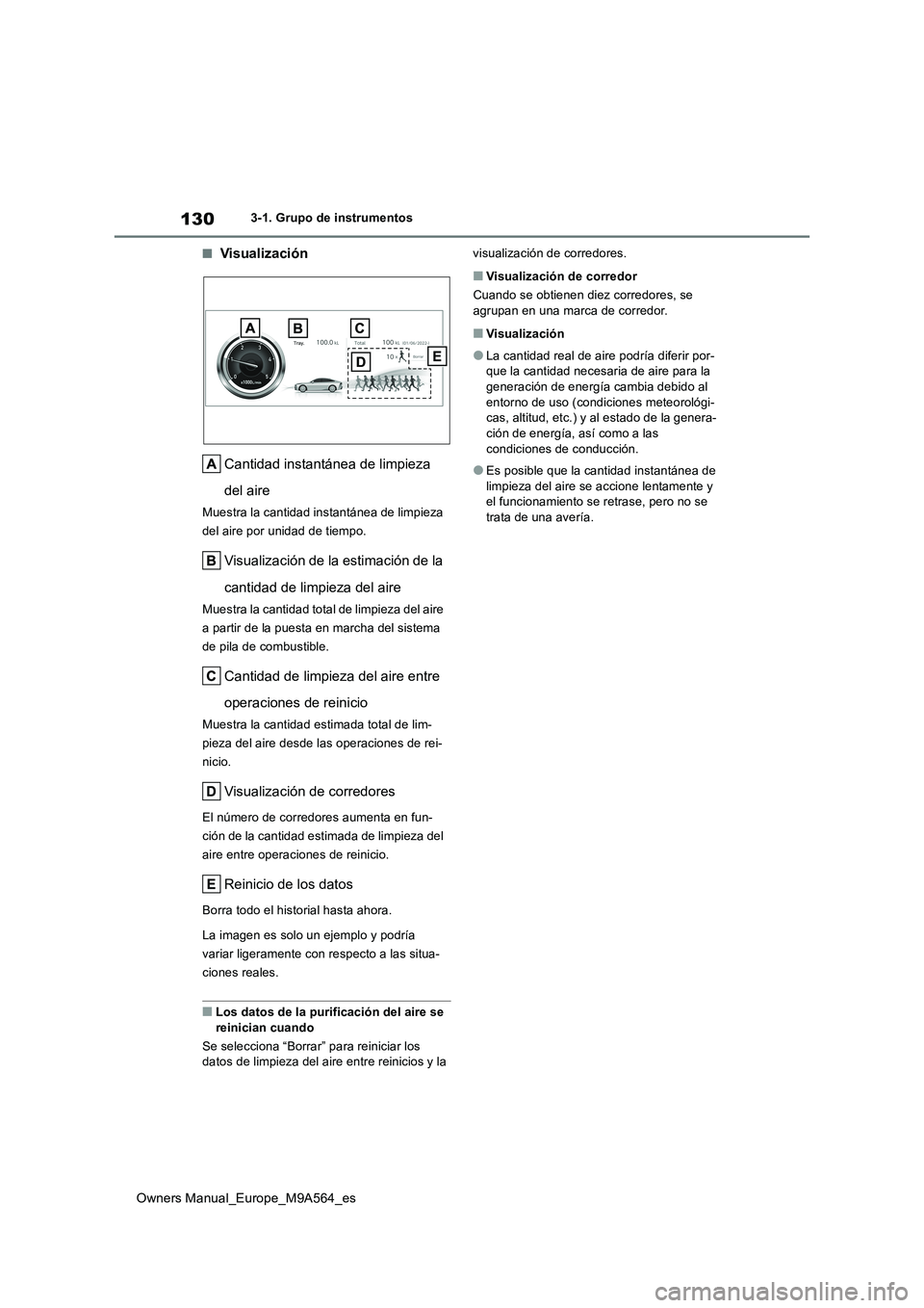 TOYOTA MIRAI 2023  Manual del propietario (in Spanish) 130
Owners Manual_Europe_M9A564_es
3-1. Grupo de instrumentos
■Visualización 
Cantidad instantánea de limpieza  
del aire
Muestra la cantidad instantánea de limpieza  
del aire por unidad de tiem