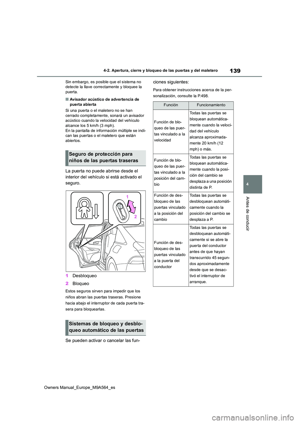 TOYOTA MIRAI 2023  Manual del propietario (in Spanish) 139
4
Owners Manual_Europe_M9A564_es
4-2. Apertura, cierre y bloqueo de las puertas y del maletero
Antes de conducir
Sin embargo, es posible que el sistema no  detecte la llave correctamente y bloquee