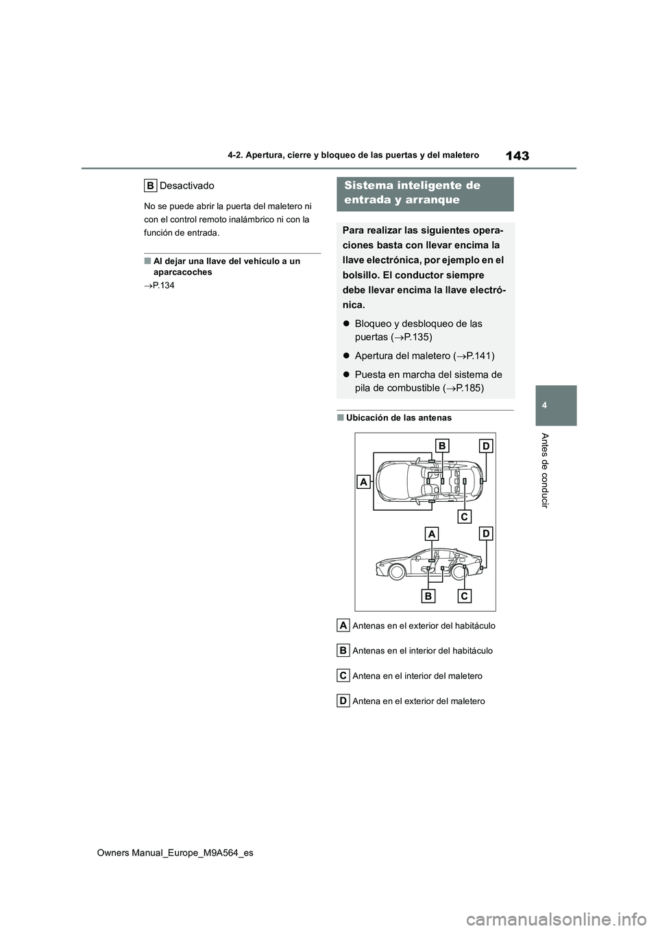 TOYOTA MIRAI 2023  Manual del propietario (in Spanish) 143
4
Owners Manual_Europe_M9A564_es
4-2. Apertura, cierre y bloqueo de las puertas y del maletero
Antes de conducir
Desactivado
No se puede abrir la puerta del maletero ni  
con el control remoto ina
