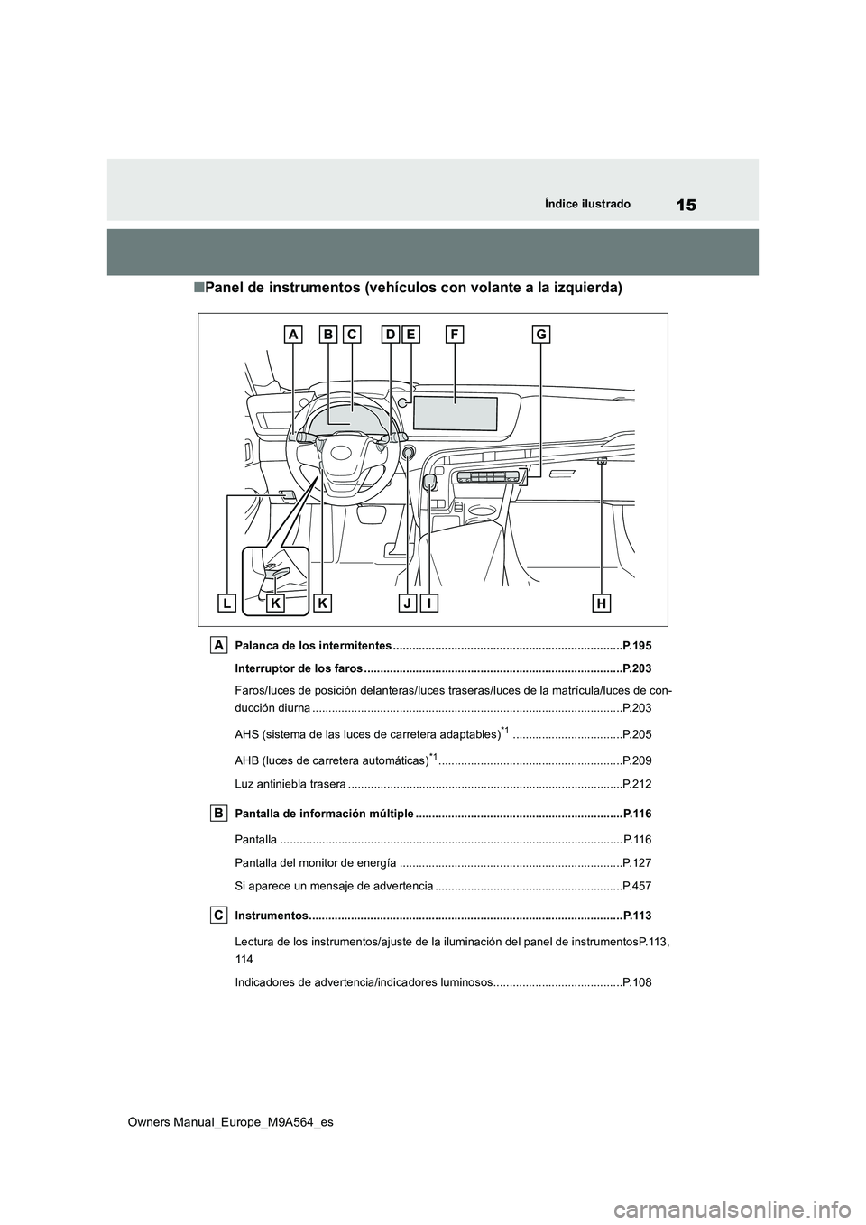 TOYOTA MIRAI 2023 Manual del propietario (in Spanish) 15
Owners Manual_Europe_M9A564_es
Índice ilustrado
■Panel de instrumentos (vehículos con volante a la izquierda)
Palanca de los intermitentes ...................................................... TOYOTA MIRAI 2023 Manual del propietario (in Spanish) 15
Owners Manual_Europe_M9A564_es
Índice ilustrado
■Panel de instrumentos (vehículos con volante a la izquierda)
Palanca de los intermitentes ......................................................