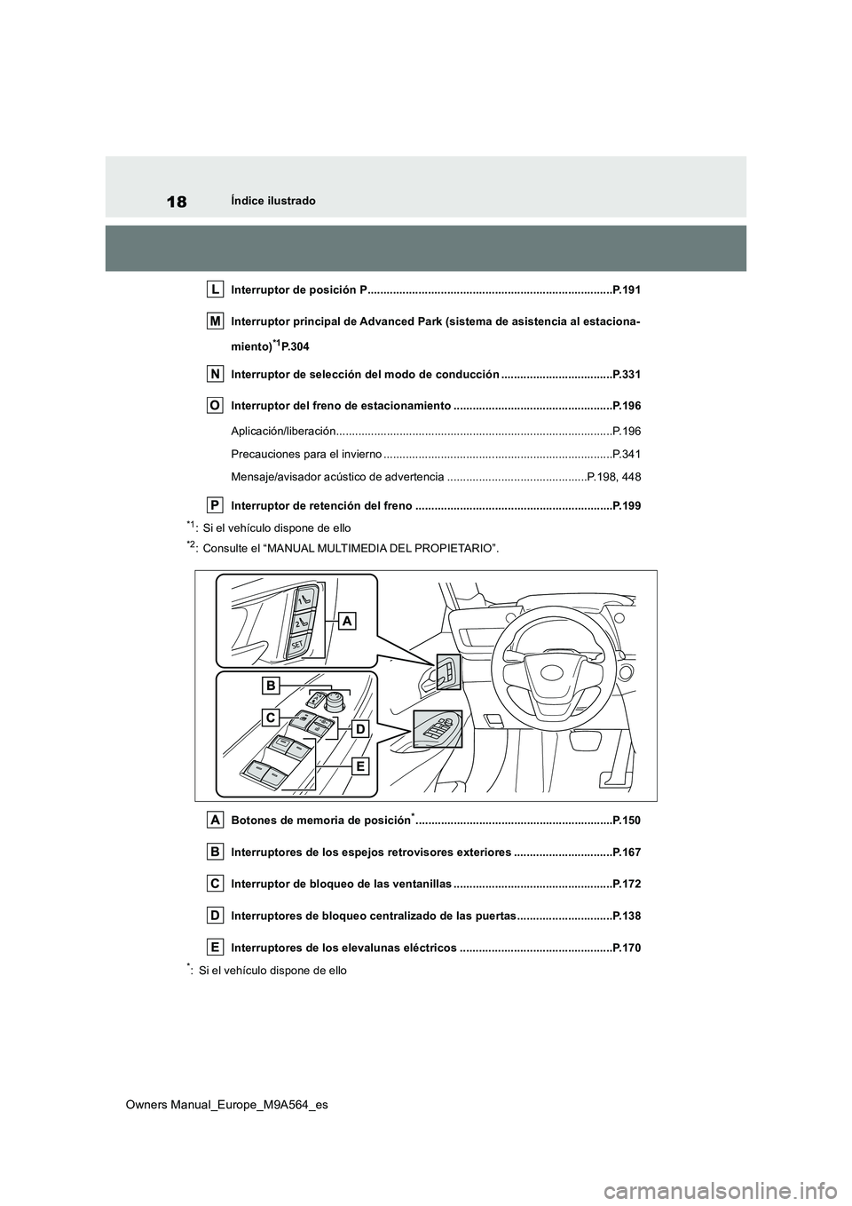 TOYOTA MIRAI 2023 Manual del propietario (in Spanish) 18
Owners Manual_Europe_M9A564_es
Índice ilustrado
Interruptor de posición P...................................... .......................................P.191
Interruptor principal de Advanced Pa TOYOTA MIRAI 2023 Manual del propietario (in Spanish) 18
Owners Manual_Europe_M9A564_es
Índice ilustrado
Interruptor de posición P...................................... .......................................P.191
Interruptor principal de Advanced Pa