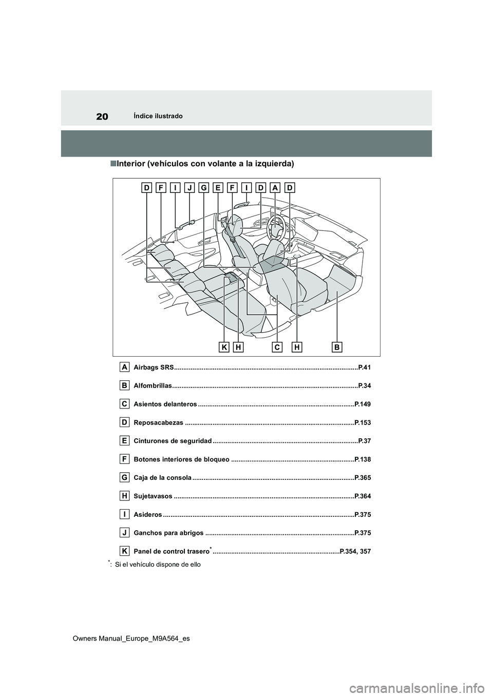 TOYOTA MIRAI 2023 Manual del propietario (in Spanish) 20
Owners Manual_Europe_M9A564_es
Índice ilustrado
■Interior (vehículos con volante a la izquierda)
Airbags SRS..................................................................................... TOYOTA MIRAI 2023 Manual del propietario (in Spanish) 20
Owners Manual_Europe_M9A564_es
Índice ilustrado
■Interior (vehículos con volante a la izquierda)
Airbags SRS.....................................................................................