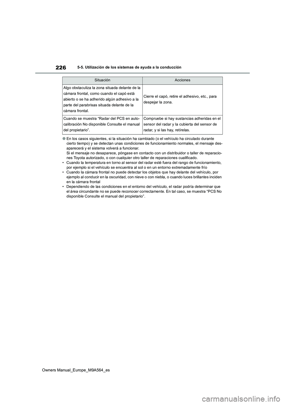 TOYOTA MIRAI 2023 Manual del propietario (in Spanish) 226
Owners Manual_Europe_M9A564_es
5-5. Utilización de los sistemas de ayuda a la conducción
●En los casos siguientes, si la situación ha cambiado (o el vehículo ha circulado durante cierto tie TOYOTA MIRAI 2023 Manual del propietario (in Spanish) 226
Owners Manual_Europe_M9A564_es
5-5. Utilización de los sistemas de ayuda a la conducción
●En los casos siguientes, si la situación ha cambiado (o el vehículo ha circulado durante cierto tie