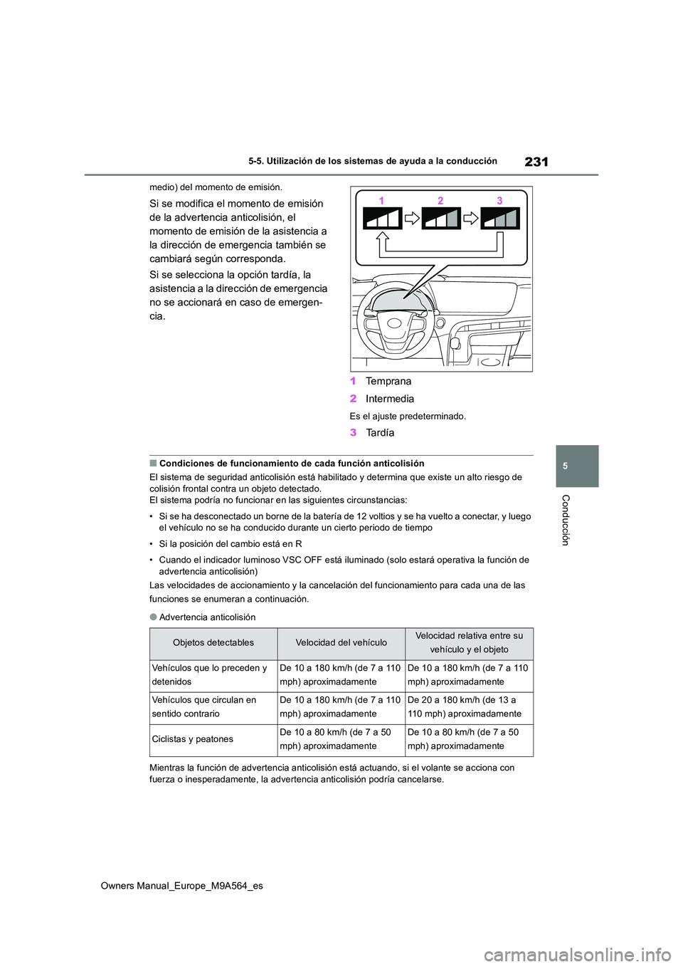 TOYOTA MIRAI 2023  Manual del propietario (in Spanish) 231
5
Owners Manual_Europe_M9A564_es
5-5. Utilización de los sistemas de ayuda a la conducción
Conducción
medio) del momento de emisión.
Si se modifica el momento de emisión  
de la advertencia a