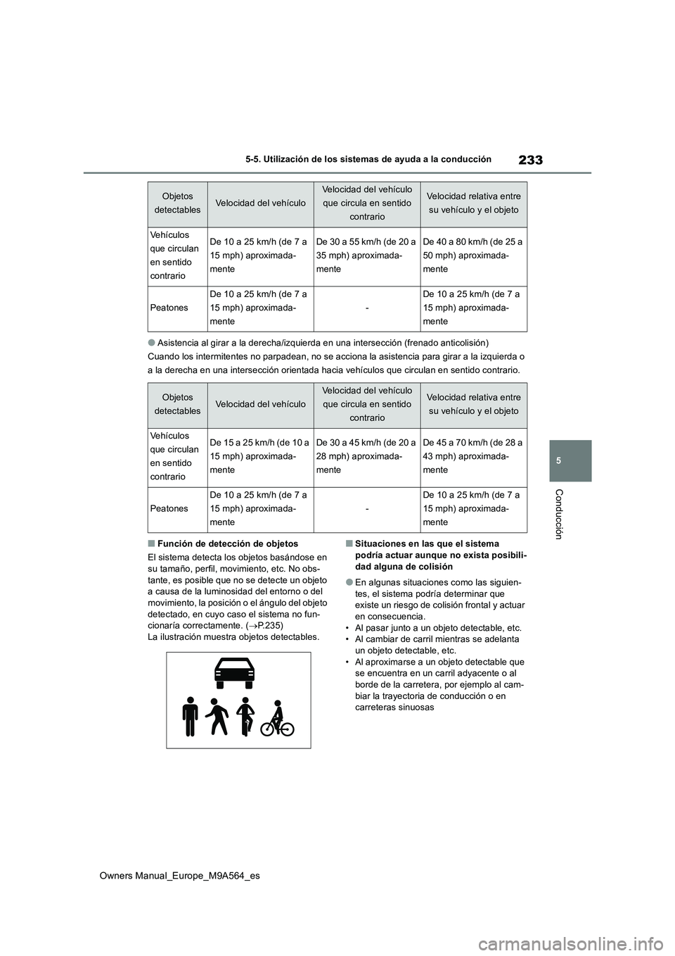 TOYOTA MIRAI 2023  Manual del propietario (in Spanish) 233
5
Owners Manual_Europe_M9A564_es
5-5. Utilización de los sistemas de ayuda a la conducción
Conducción
●Asistencia al girar a la derecha/izquierda en una intersección (frenado anticolisión) 