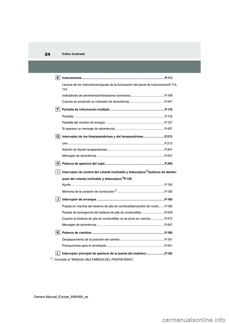 TOYOTA MIRAI 2023 Manual del propietario (in Spanish) 24
Owners Manual_Europe_M9A564_es
Índice ilustrado
Instrumentos................................................... .............................................. P.113
Lectura de los instrumentos/a TOYOTA MIRAI 2023 Manual del propietario (in Spanish) 24
Owners Manual_Europe_M9A564_es
Índice ilustrado
Instrumentos................................................... .............................................. P.113
Lectura de los instrumentos/a