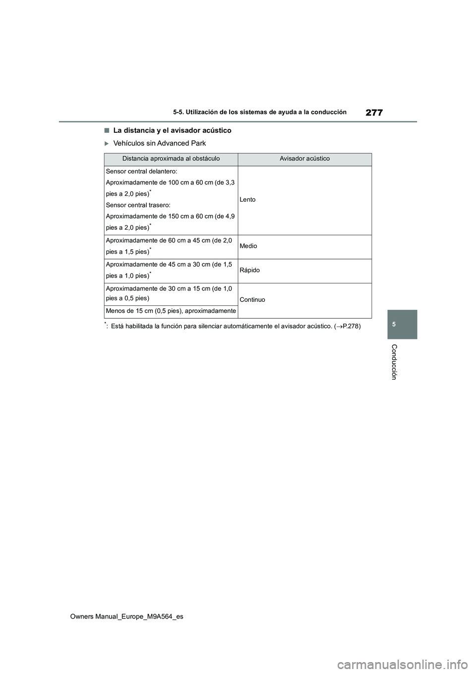 TOYOTA MIRAI 2023 Manual del propietario (in Spanish) 277
5
Owners Manual_Europe_M9A564_es
5-5. Utilización de los sistemas de ayuda a la conducción
Conducción
■La distancia y el avisador acústico
Vehículos sin Advanced Park
*: Está habilitada TOYOTA MIRAI 2023 Manual del propietario (in Spanish) 277
5
Owners Manual_Europe_M9A564_es
5-5. Utilización de los sistemas de ayuda a la conducción
Conducción
■La distancia y el avisador acústico
Vehículos sin Advanced Park
*: Está habilitada