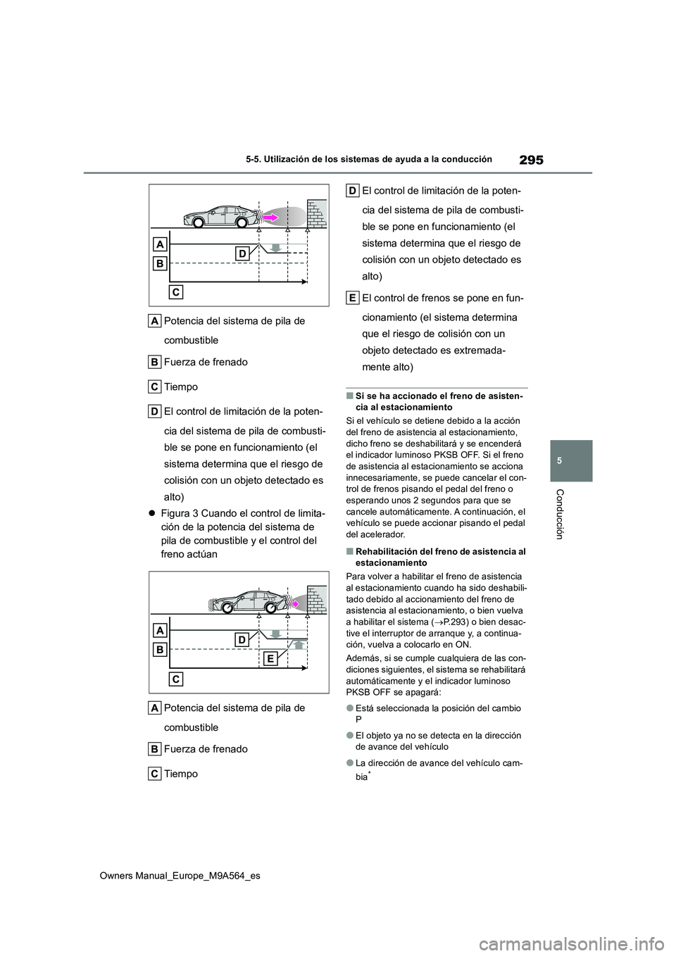TOYOTA MIRAI 2023 Manual del propietario (in Spanish) 295
5
Owners Manual_Europe_M9A564_es
5-5. Utilización de los sistemas de ayuda a la conducción
Conducción
Potencia del sistema de pila de
combustible
Fuerza de frenado
Tiempo
El control de limi TOYOTA MIRAI 2023 Manual del propietario (in Spanish) 295
5
Owners Manual_Europe_M9A564_es
5-5. Utilización de los sistemas de ayuda a la conducción
Conducción
Potencia del sistema de pila de
combustible
Fuerza de frenado
Tiempo
El control de limi
