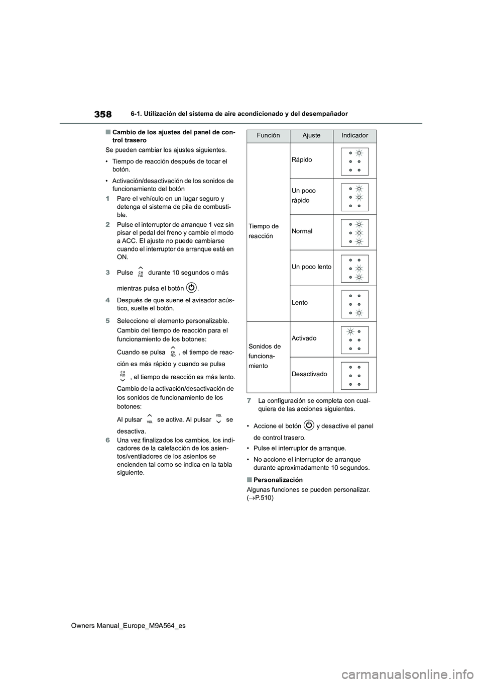 TOYOTA MIRAI 2023 Manual del propietario (in Spanish) 358
Owners Manual_Europe_M9A564_es
6-1. Utilización del sistema de aire acondicionado y del desempañador
■Cambio de los ajustes del panel de con- trol trasero
Se pueden cambiar los ajustes siguie TOYOTA MIRAI 2023 Manual del propietario (in Spanish) 358
Owners Manual_Europe_M9A564_es
6-1. Utilización del sistema de aire acondicionado y del desempañador
■Cambio de los ajustes del panel de con- trol trasero
Se pueden cambiar los ajustes siguie