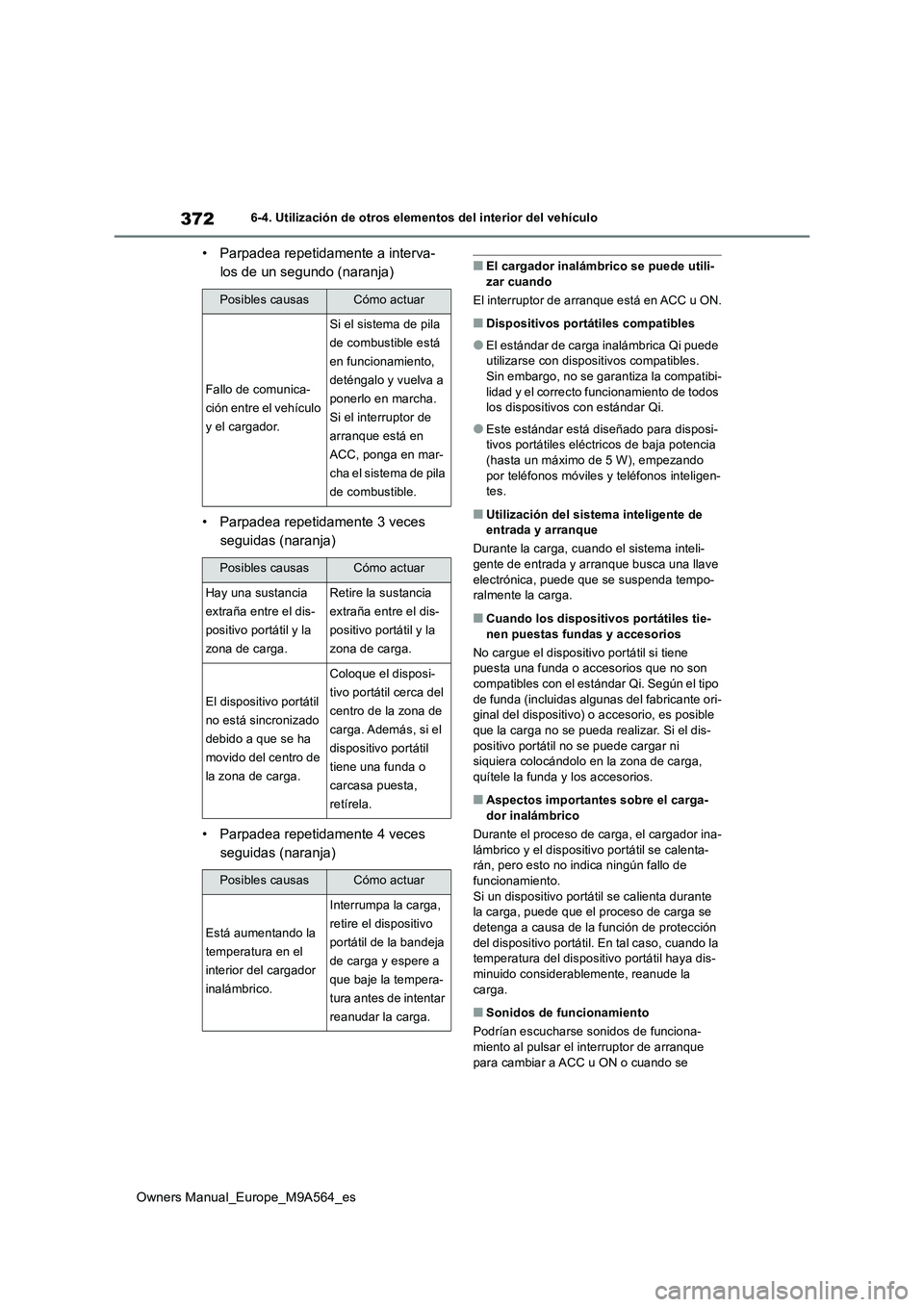 TOYOTA MIRAI 2023 Manual del propietario (in Spanish) 372
Owners Manual_Europe_M9A564_es
6-4. Utilización de otros elementos del interior del vehículo
• Parpadea repetidamente a interva-
los de un segundo (naranja)
• Parpadea repetidamente 3 vece TOYOTA MIRAI 2023 Manual del propietario (in Spanish) 372
Owners Manual_Europe_M9A564_es
6-4. Utilización de otros elementos del interior del vehículo
• Parpadea repetidamente a interva-
los de un segundo (naranja)
• Parpadea repetidamente 3 vece