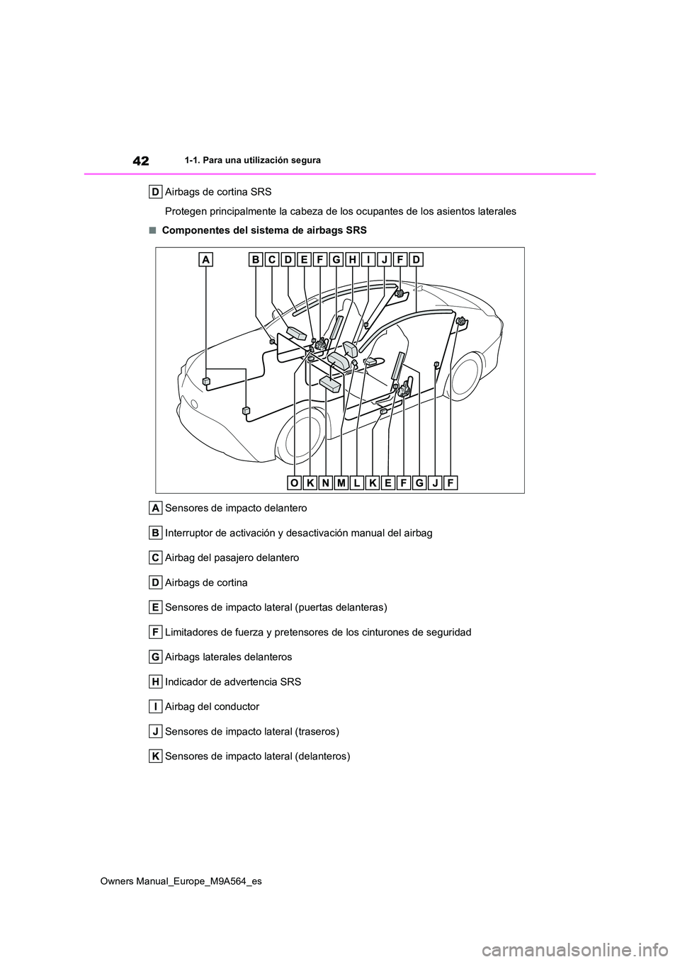 TOYOTA MIRAI 2023 Manual del propietario (in Spanish) 42
Owners Manual_Europe_M9A564_es
1-1. Para una utilización segura
Airbags de cortina SRS
Protegen principalmente la cabeza de los ocupantes de los asien tos laterales
■Componentes del sistema de TOYOTA MIRAI 2023 Manual del propietario (in Spanish) 42
Owners Manual_Europe_M9A564_es
1-1. Para una utilización segura
Airbags de cortina SRS
Protegen principalmente la cabeza de los ocupantes de los asien tos laterales
■Componentes del sistema de