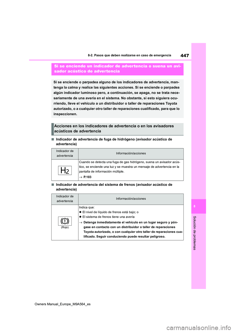 TOYOTA MIRAI 2023 Manual del propietario (in Spanish) 447
8
Owners Manual_Europe_M9A564_es
8-2. Pasos que deben realizarse en caso de emergencia
Solución de problemas
■Indicador de advertencia de fuga de hidrógeno (avisador acústico de
advertencia TOYOTA MIRAI 2023 Manual del propietario (in Spanish) 447
8
Owners Manual_Europe_M9A564_es
8-2. Pasos que deben realizarse en caso de emergencia
Solución de problemas
■Indicador de advertencia de fuga de hidrógeno (avisador acústico de
advertencia
