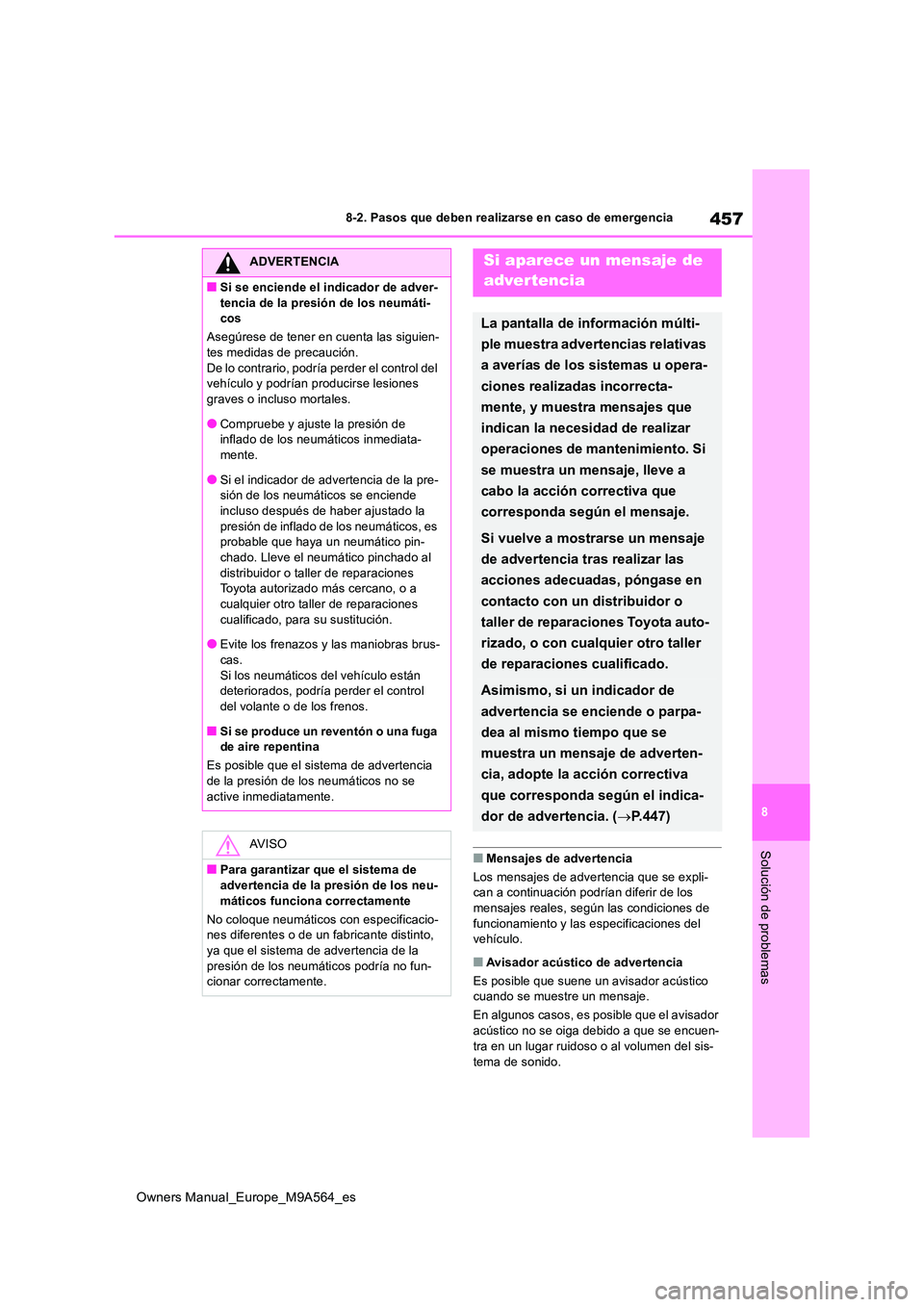 TOYOTA MIRAI 2023 Manual del propietario (in Spanish) 457
8
Owners Manual_Europe_M9A564_es
8-2. Pasos que deben realizarse en caso de emergencia
Solución de problemas■Mensajes de advertencia
Los mensajes de advertencia que se expli- can a continuaci TOYOTA MIRAI 2023 Manual del propietario (in Spanish) 457
8
Owners Manual_Europe_M9A564_es
8-2. Pasos que deben realizarse en caso de emergencia
Solución de problemas■Mensajes de advertencia
Los mensajes de advertencia que se expli- can a continuaci