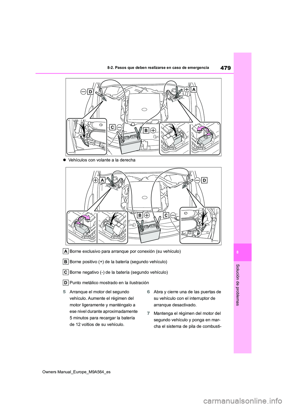TOYOTA MIRAI 2023  Manual del propietario (in Spanish) 479
8
Owners Manual_Europe_M9A564_es
8-2. Pasos que deben realizarse en caso de emergencia
Solución de problemas
Vehículos con volante a la derecha 
Borne exclusivo para arranque por conexión (s