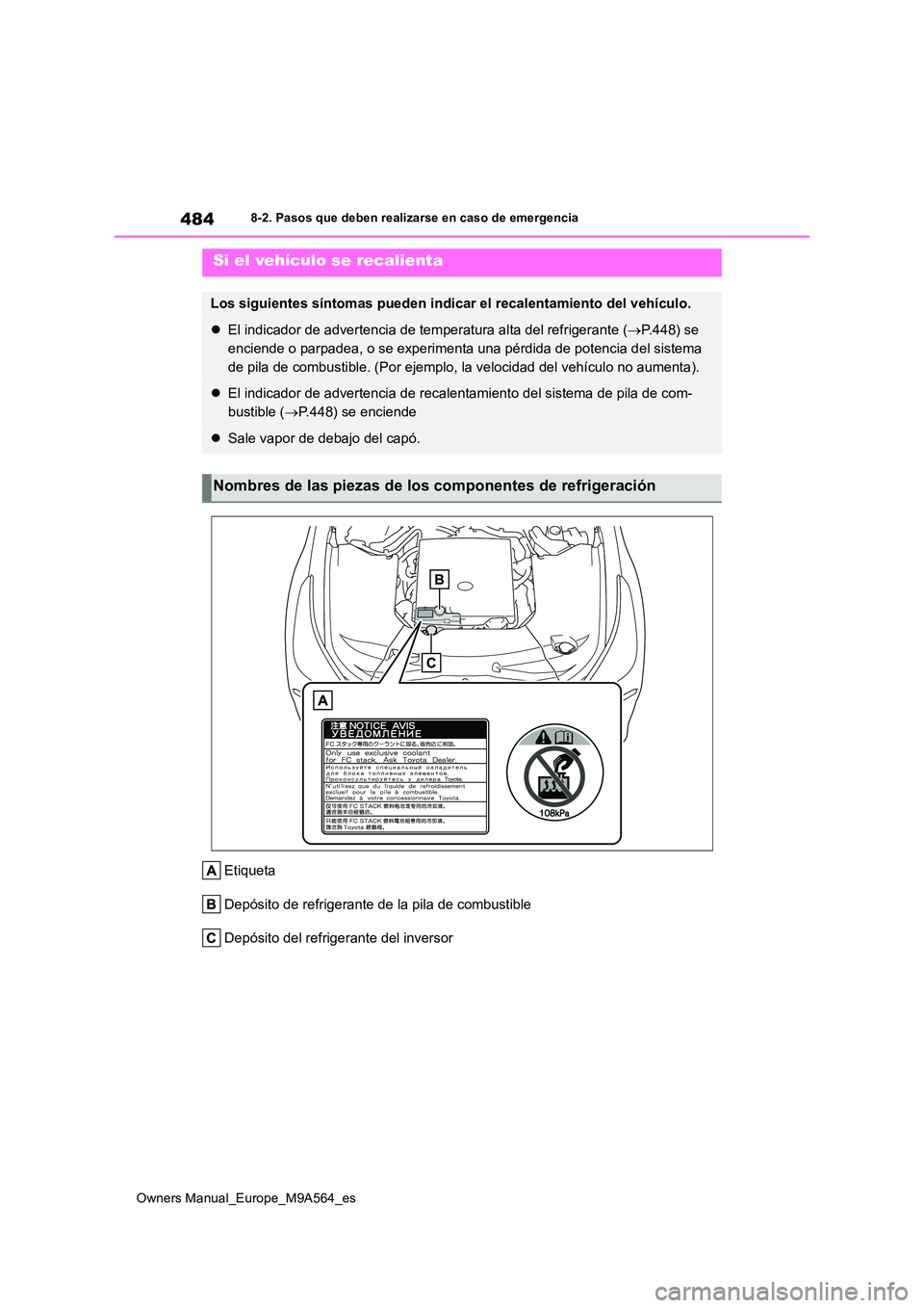 TOYOTA MIRAI 2023  Manual del propietario (in Spanish) 484
Owners Manual_Europe_M9A564_es
8-2. Pasos que deben realizarse en caso de emergencia
Etiqueta 
Depósito de refrigerante de la pila de combustible
Depósito del refrigerante del inversor
Si el veh