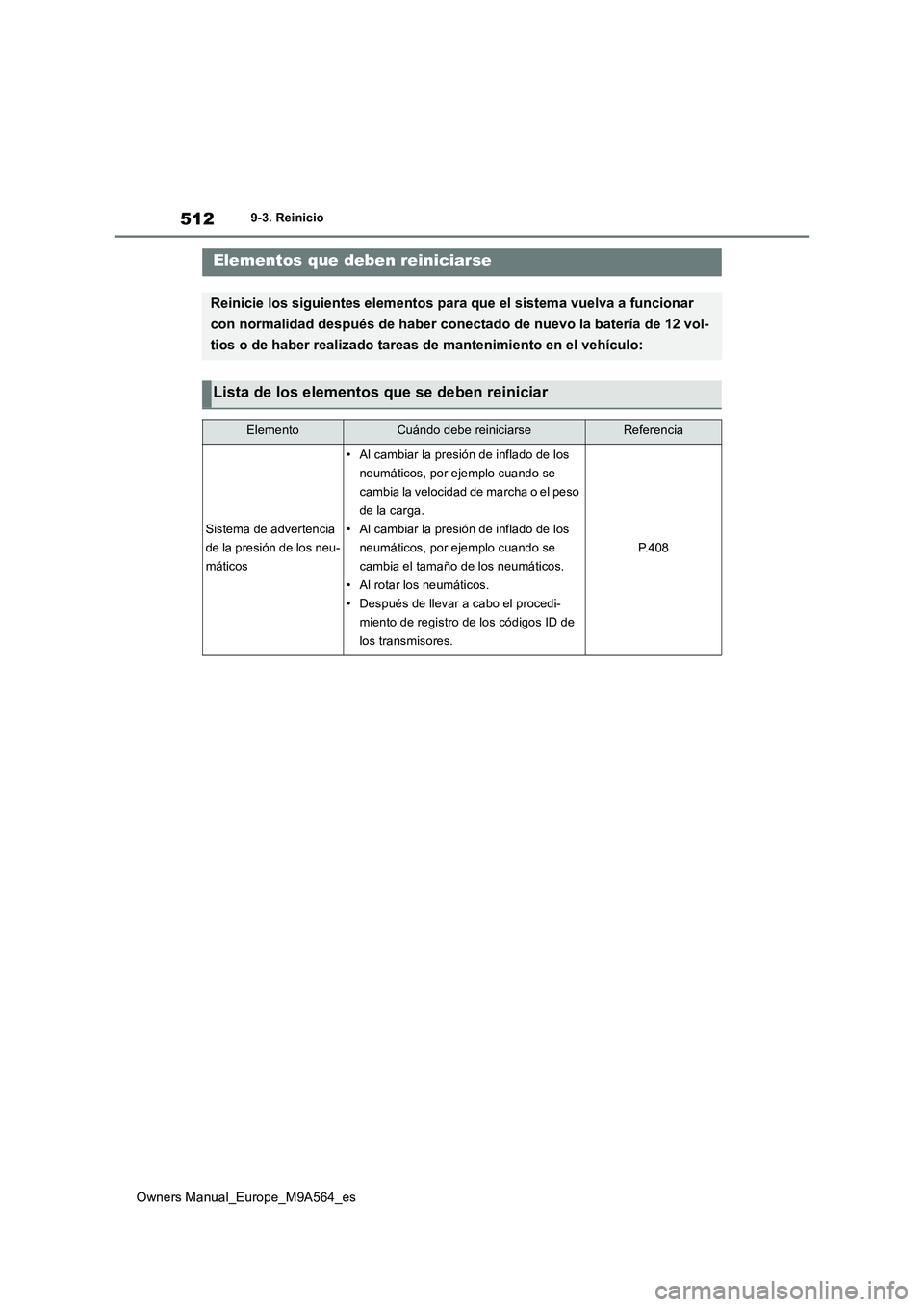 TOYOTA MIRAI 2023  Manual del propietario (in Spanish) 512
Owners Manual_Europe_M9A564_es
9-3. Reinicio
9-3.ReinicioElementos que deben reiniciarse
Reinicie los siguientes elementos para que el sistema vuelva a funcionar  
con normalidad después de haber