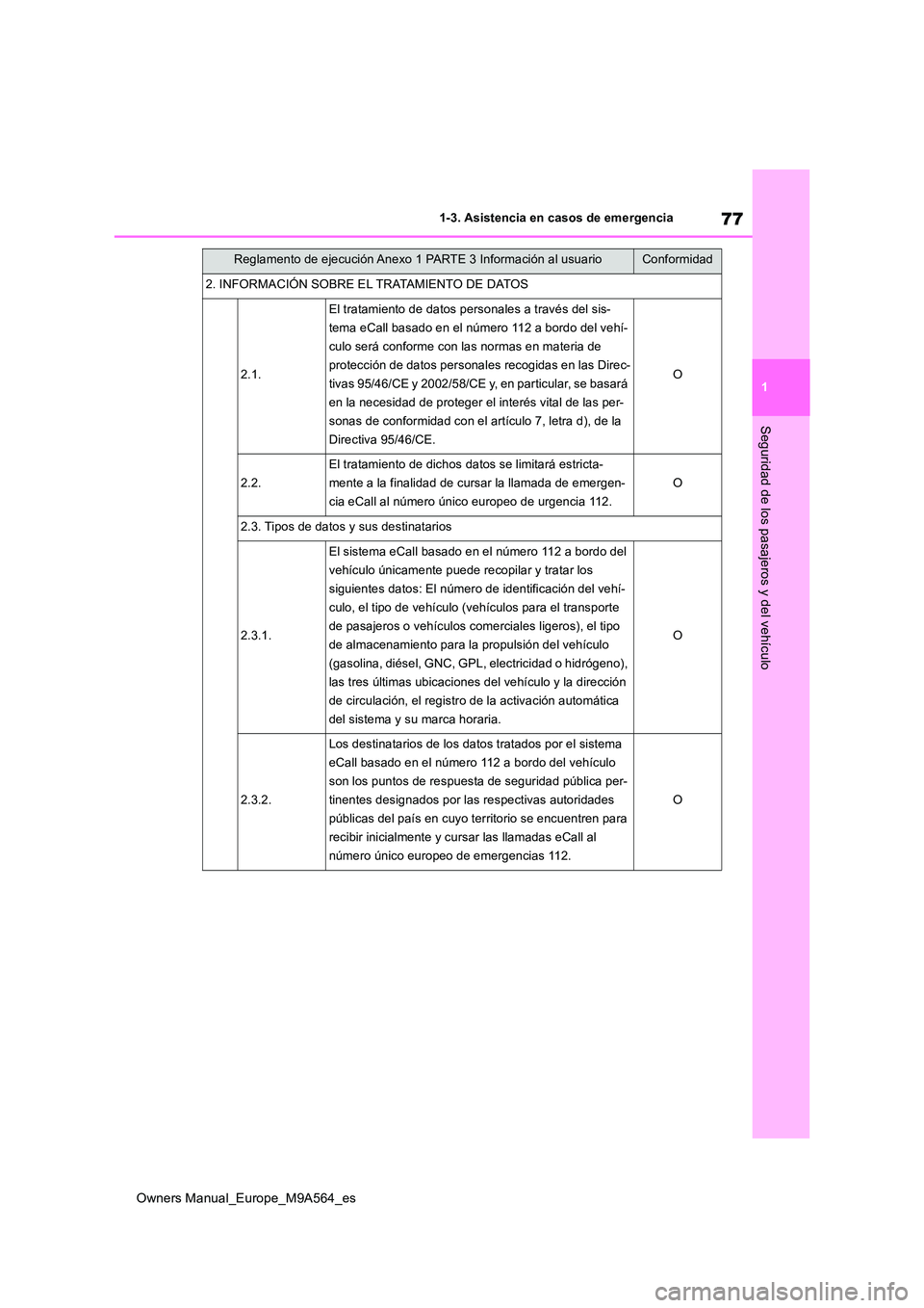 TOYOTA MIRAI 2023  Manual del propietario (in Spanish) 77
1
Owners Manual_Europe_M9A564_es
1-3. Asistencia en casos de emergencia
Seguridad de los pasajeros y del vehículo
2. INFORMACIÓN SOBRE EL TRATAMIENTO DE DATOS
2.1.
El tratamiento de datos persona