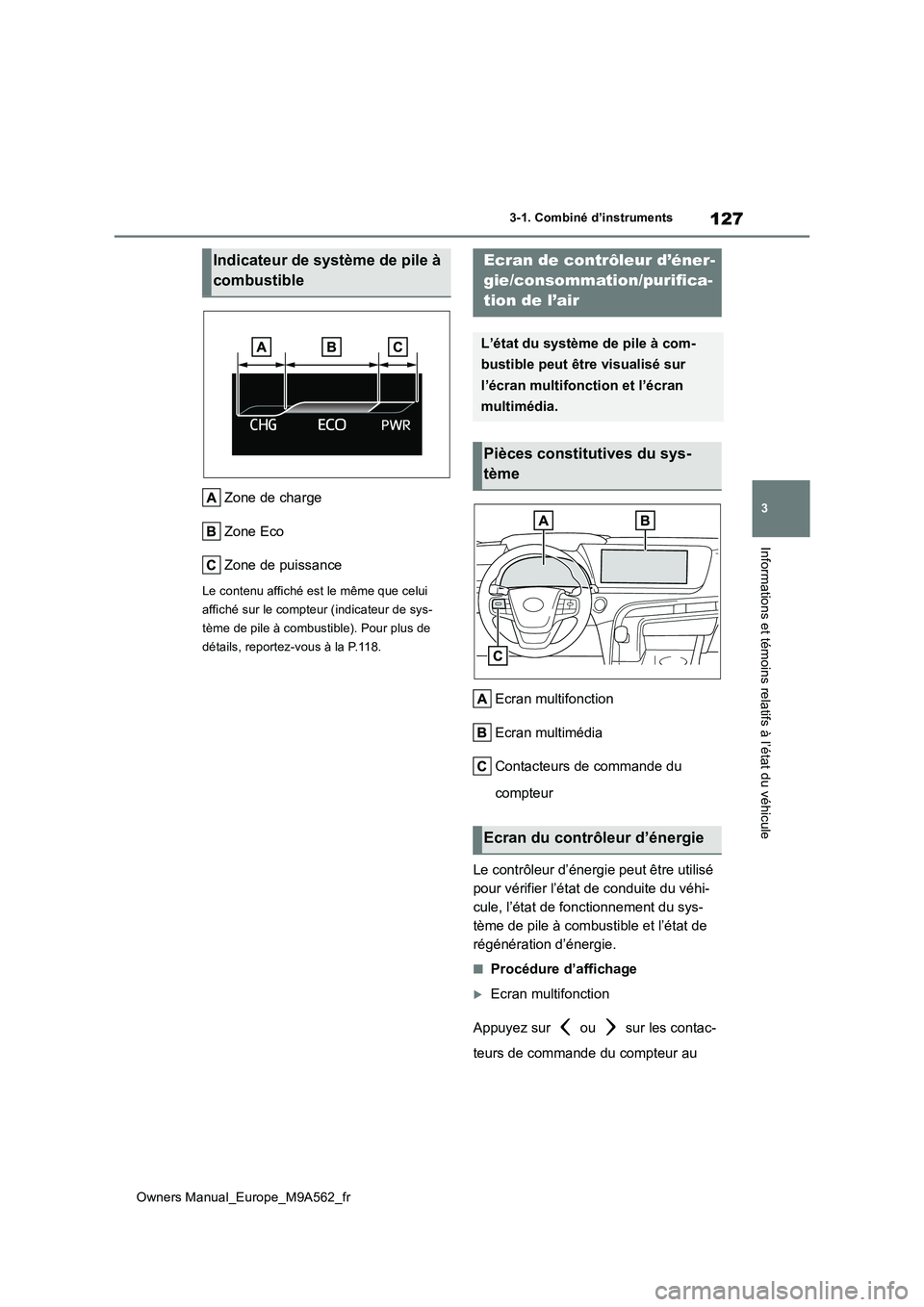 TOYOTA MIRAI 2023  Manuel du propriétaire (in French) 127
3
Owners Manual_Europe_M9A562_fr
3-1. Combiné d’instruments
Informations et témoins relatifs à l’état du véhicule
Zone de charge 
Zone Eco
Zone de puissance
Le contenu affiché est le mê