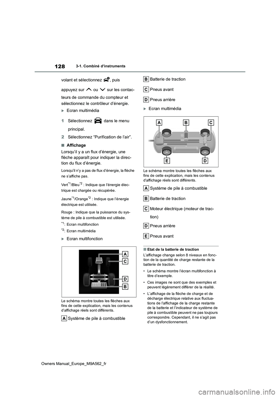 TOYOTA MIRAI 2023  Manuel du propriétaire (in French) 128
Owners Manual_Europe_M9A562_fr
3-1. Combiné d’instruments
volant et sélectionnez  , puis  
appuyez sur   ou   sur les contac- 
teurs de commande du compteur et  
sélectionnez le contrôleur d