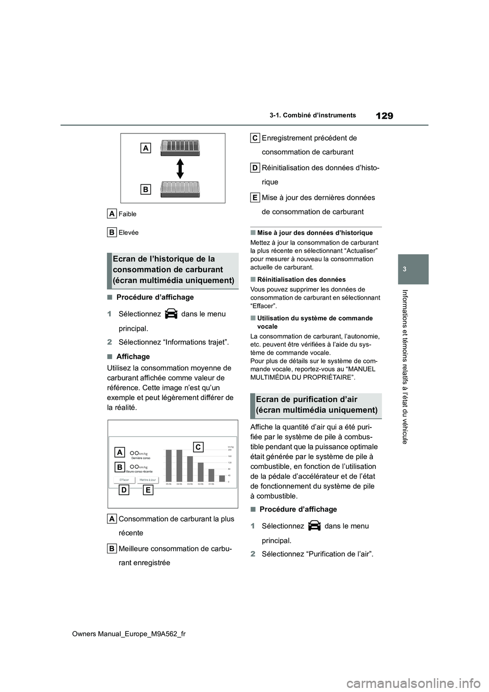 TOYOTA MIRAI 2023  Manuel du propriétaire (in French) 129
3
Owners Manual_Europe_M9A562_fr
3-1. Combiné d’instruments
Informations et témoins relatifs à l’état du véhicule
Faible 
Elevée
■Procédure d’affichage 
1 Sélectionnez   dans le me
