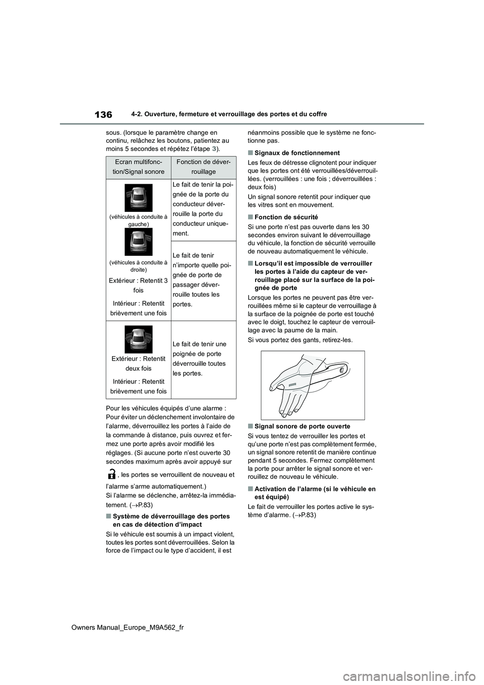 TOYOTA MIRAI 2023  Manuel du propriétaire (in French) 136
Owners Manual_Europe_M9A562_fr
4-2. Ouverture, fermeture et verrouillage des portes et du coffre 
sous. (lorsque le paramètre change en  continu, relâchez les boutons, patientez au moins 5 secon