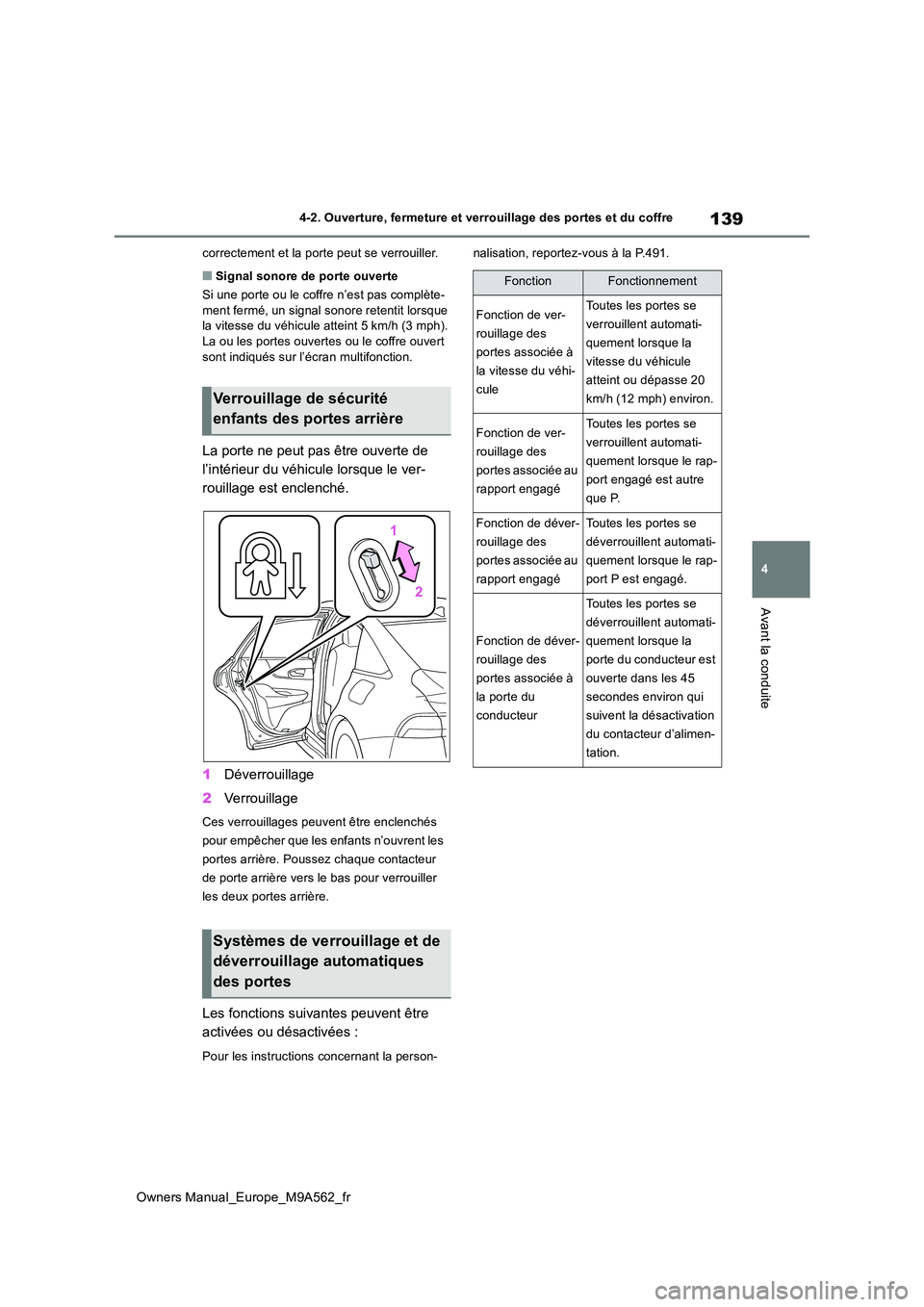 TOYOTA MIRAI 2023  Manuel du propriétaire (in French) 139
4
Owners Manual_Europe_M9A562_fr
4-2. Ouverture, fermeture et verrouillage des portes et du coffre
Avant la conduite
correctement et la porte peut se verrouiller.
■Signal sonore de porte ouverte