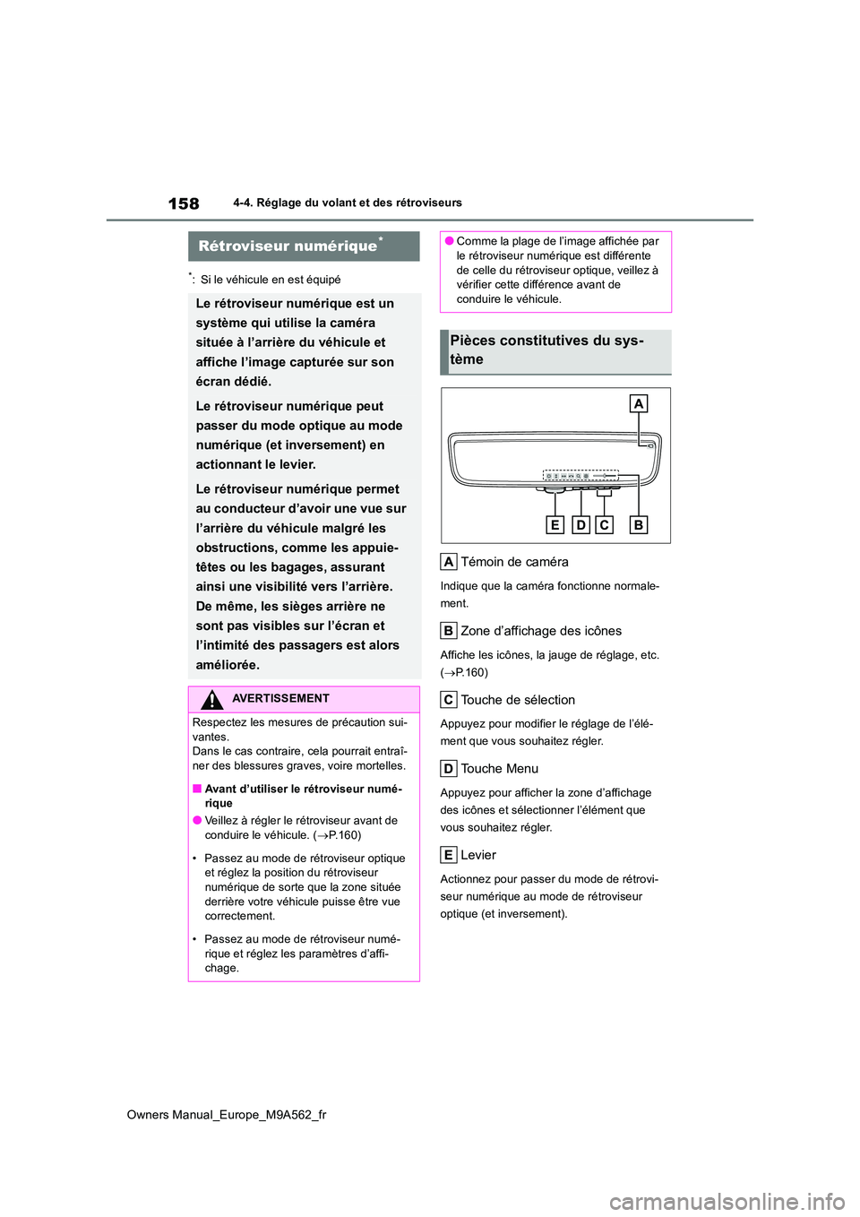 TOYOTA MIRAI 2023  Manuel du propriétaire (in French) 158
Owners Manual_Europe_M9A562_fr
4-4. Réglage du volant et des rétroviseurs
*: Si le véhicule en est équipé
Témoin de caméra
Indique que la caméra fonctionne normale- 
ment.
Zone d’afficha