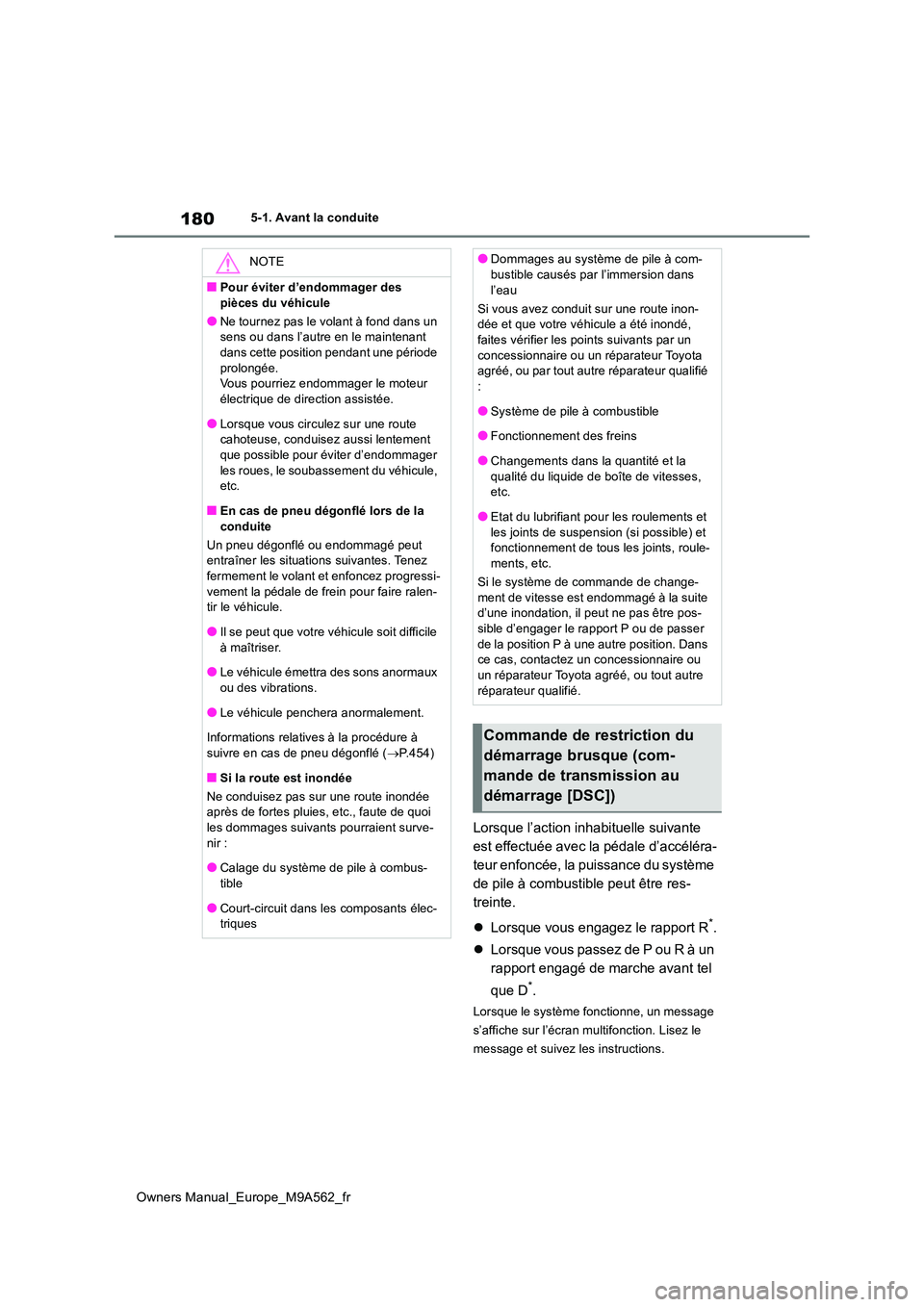 TOYOTA MIRAI 2023 Manuel du propriétaire (in French) 180
Owners Manual_Europe_M9A562_fr
5-1. Avant la conduite
Lorsque l’action inhabituelle suivante
est effectuée avec la pédale d’accéléra-
teur enfoncée, la puissance du système
de pile à TOYOTA MIRAI 2023 Manuel du propriétaire (in French) 180
Owners Manual_Europe_M9A562_fr
5-1. Avant la conduite
Lorsque l’action inhabituelle suivante
est effectuée avec la pédale d’accéléra-
teur enfoncée, la puissance du système
de pile à